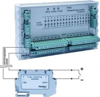 Поверка<br>Аккредитованная лаборатория<br>8(812)209-15-19, info@saprd.ru