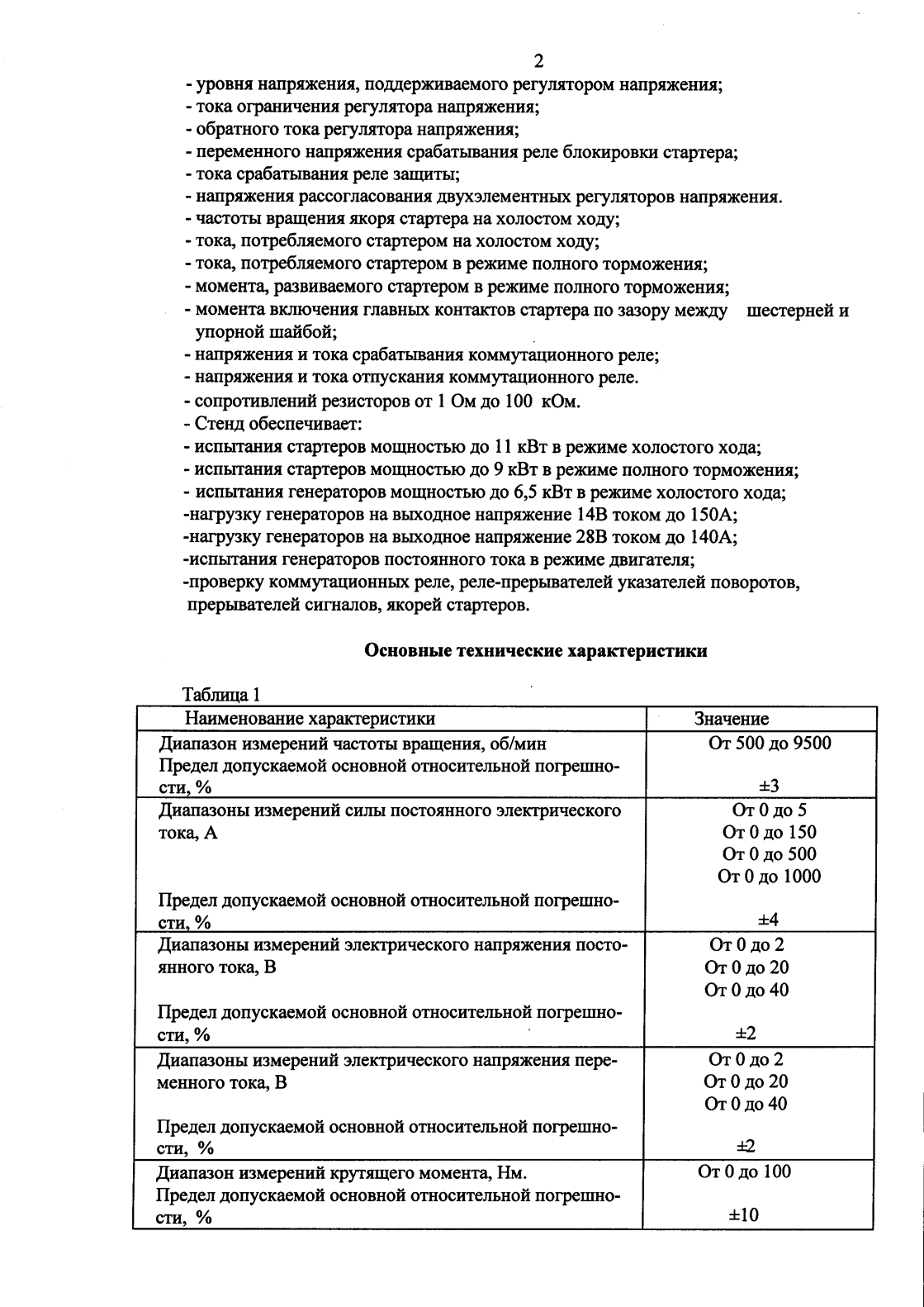 Поверка<br>Аккредитованная лаборатория<br>8(812)209-15-19, info@saprd.ru