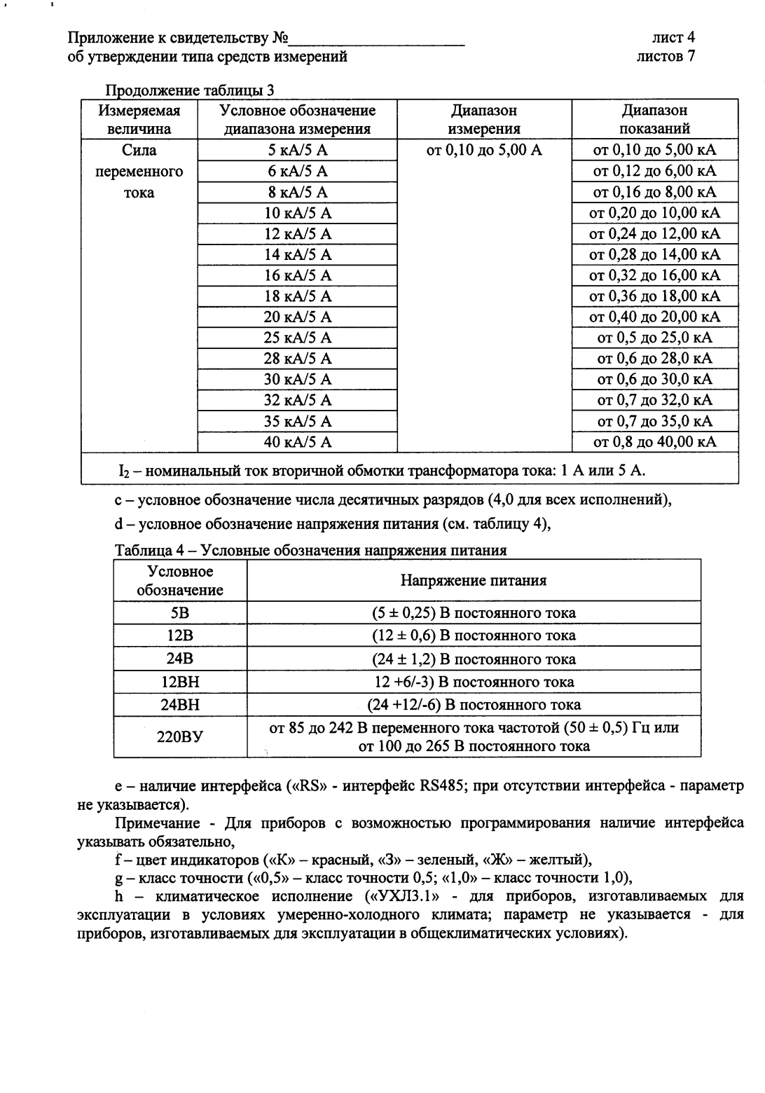 Поверка<br>Аккредитованная лаборатория<br>8(812)209-15-19, info@saprd.ru