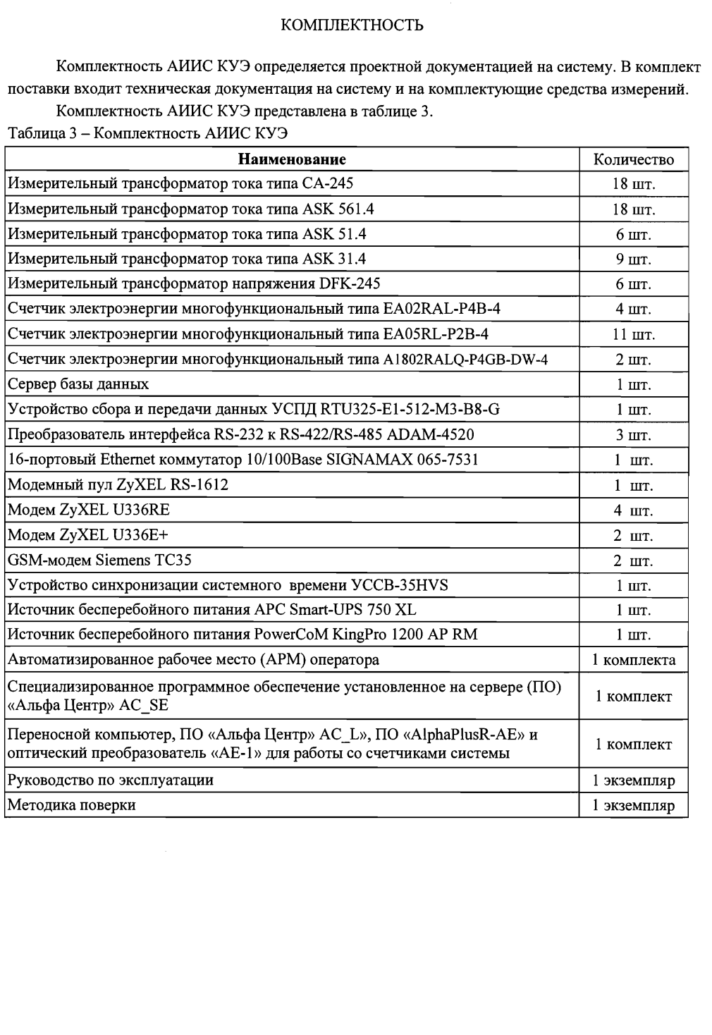 Поверка<br>Аккредитованная лаборатория<br>8(812)209-15-19, info@saprd.ru