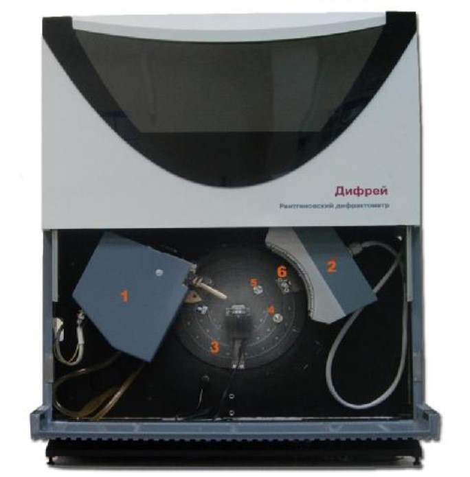 Поверка<br>Аккредитованная лаборатория<br>8(812)209-15-19, info@saprd.ru