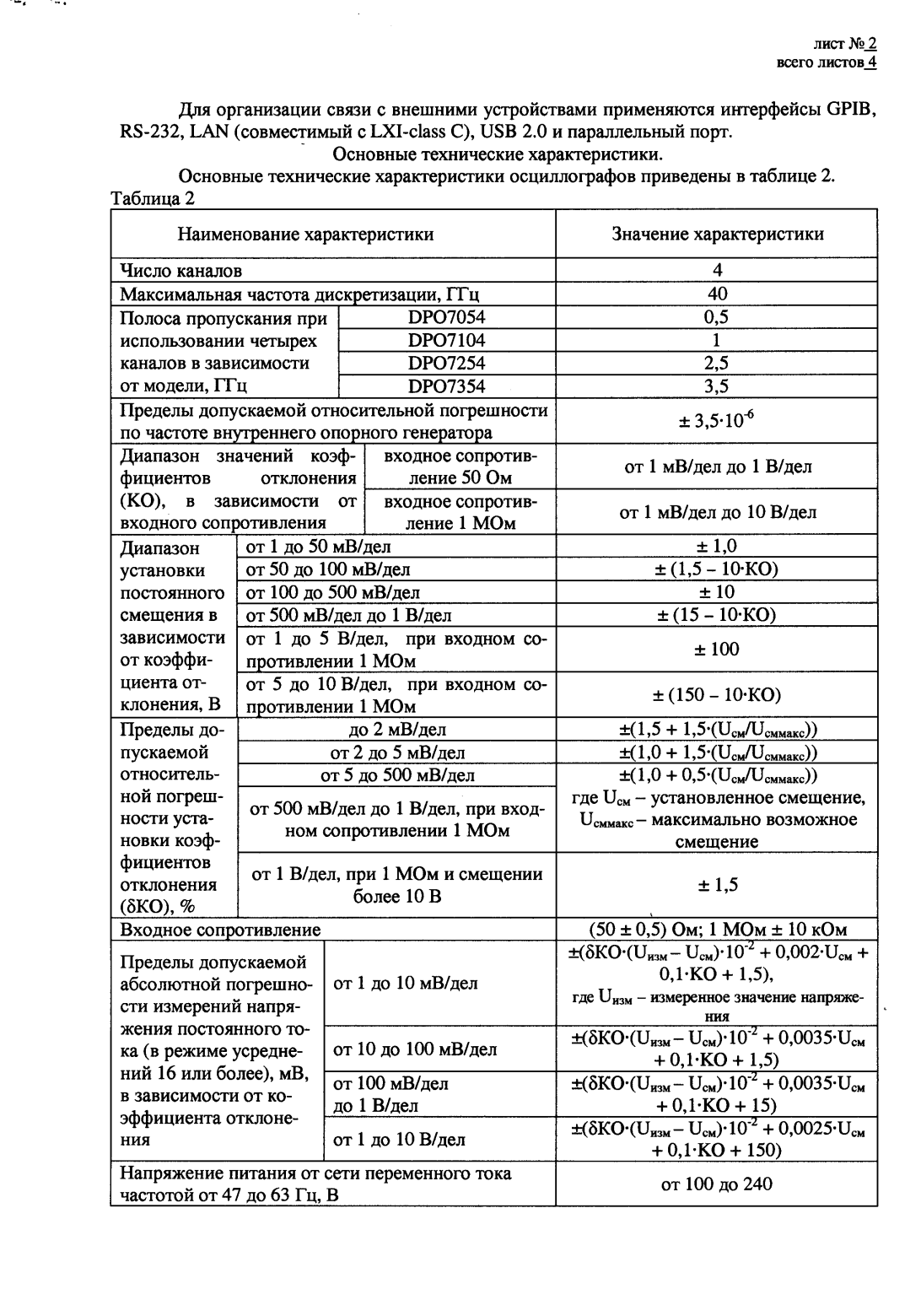 Поверка<br>Аккредитованная лаборатория<br>8(812)209-15-19, info@saprd.ru