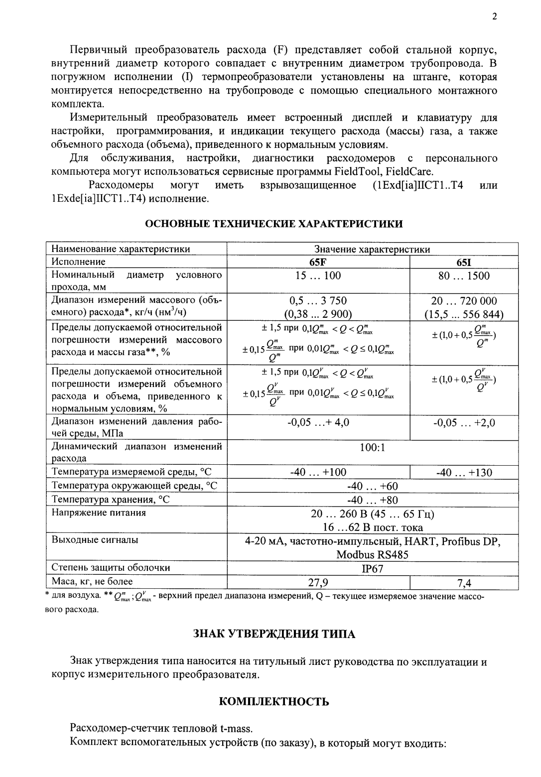 Поверка<br>Аккредитованная лаборатория<br>8(812)209-15-19, info@saprd.ru