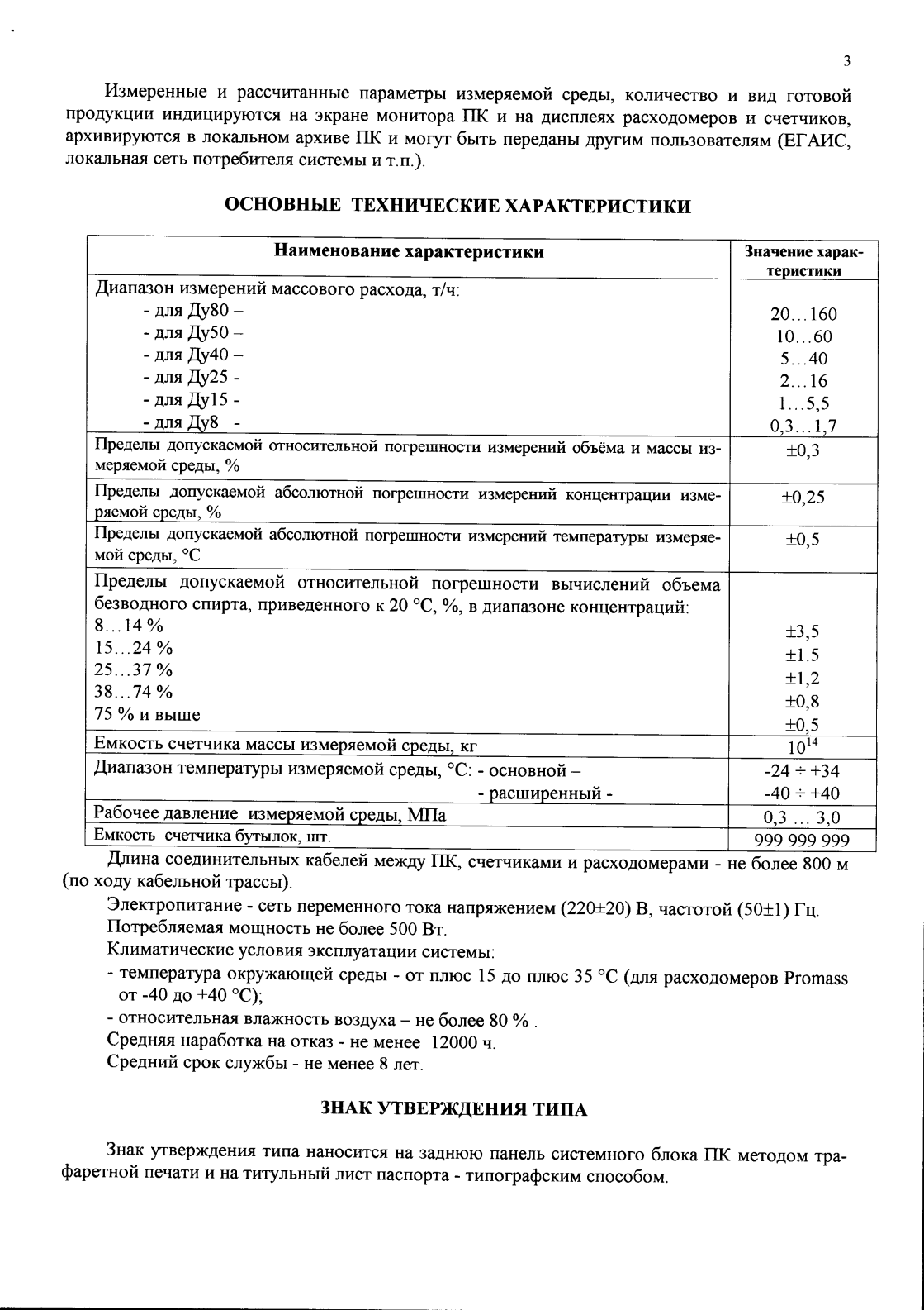 Поверка<br>Аккредитованная лаборатория<br>8(812)209-15-19, info@saprd.ru