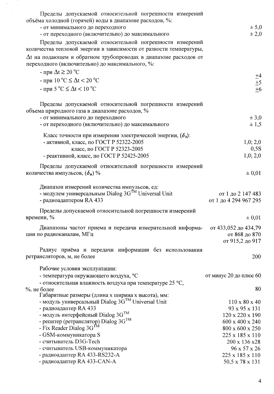 Поверка<br>Аккредитованная лаборатория<br>8(812)209-15-19, info@saprd.ru