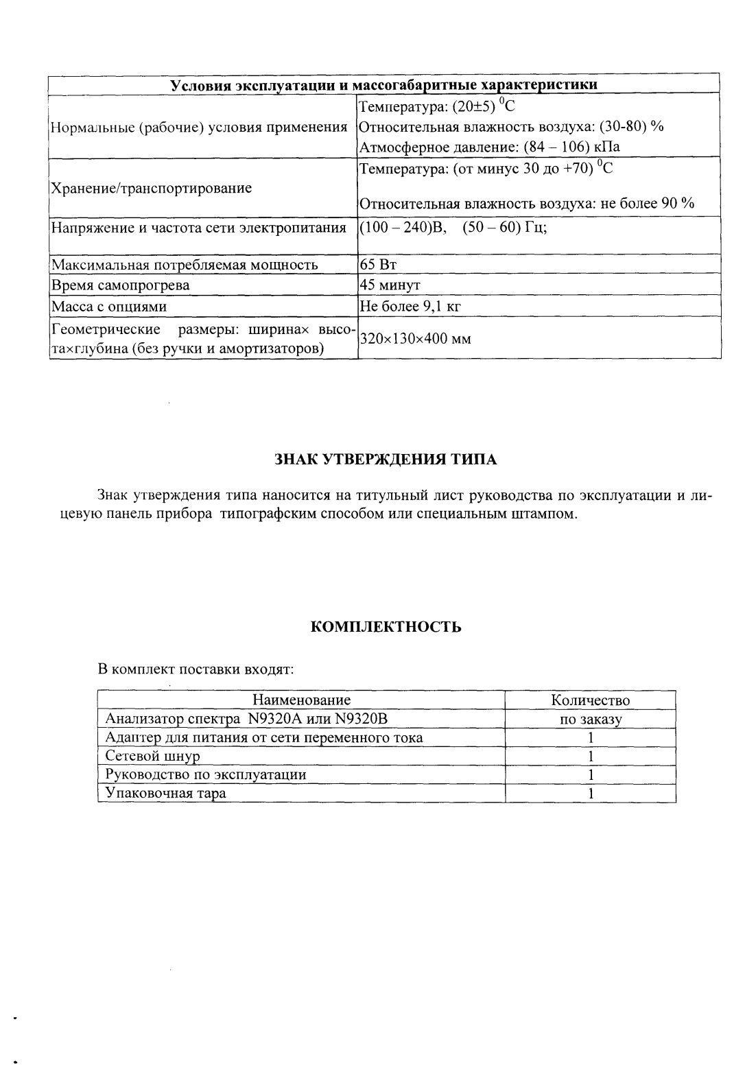 Поверка<br>Аккредитованная лаборатория<br>8(812)209-15-19, info@saprd.ru