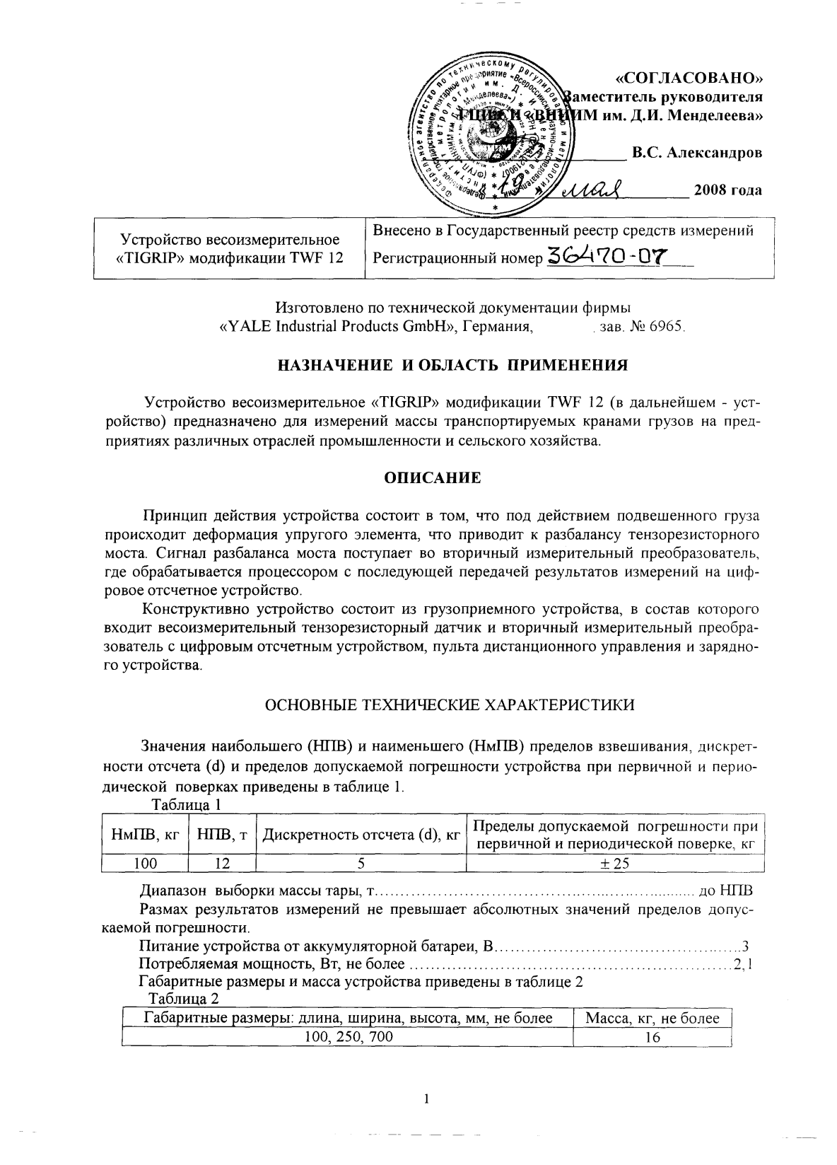 Поверка<br>Аккредитованная лаборатория<br>8(812)209-15-19, info@saprd.ru