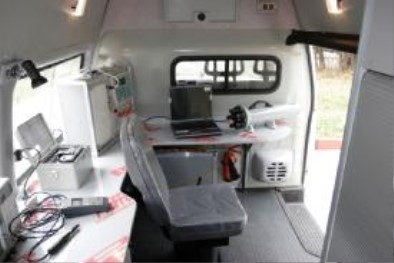 Поверка<br>Аккредитованная лаборатория<br>8(812)209-15-19, info@saprd.ru