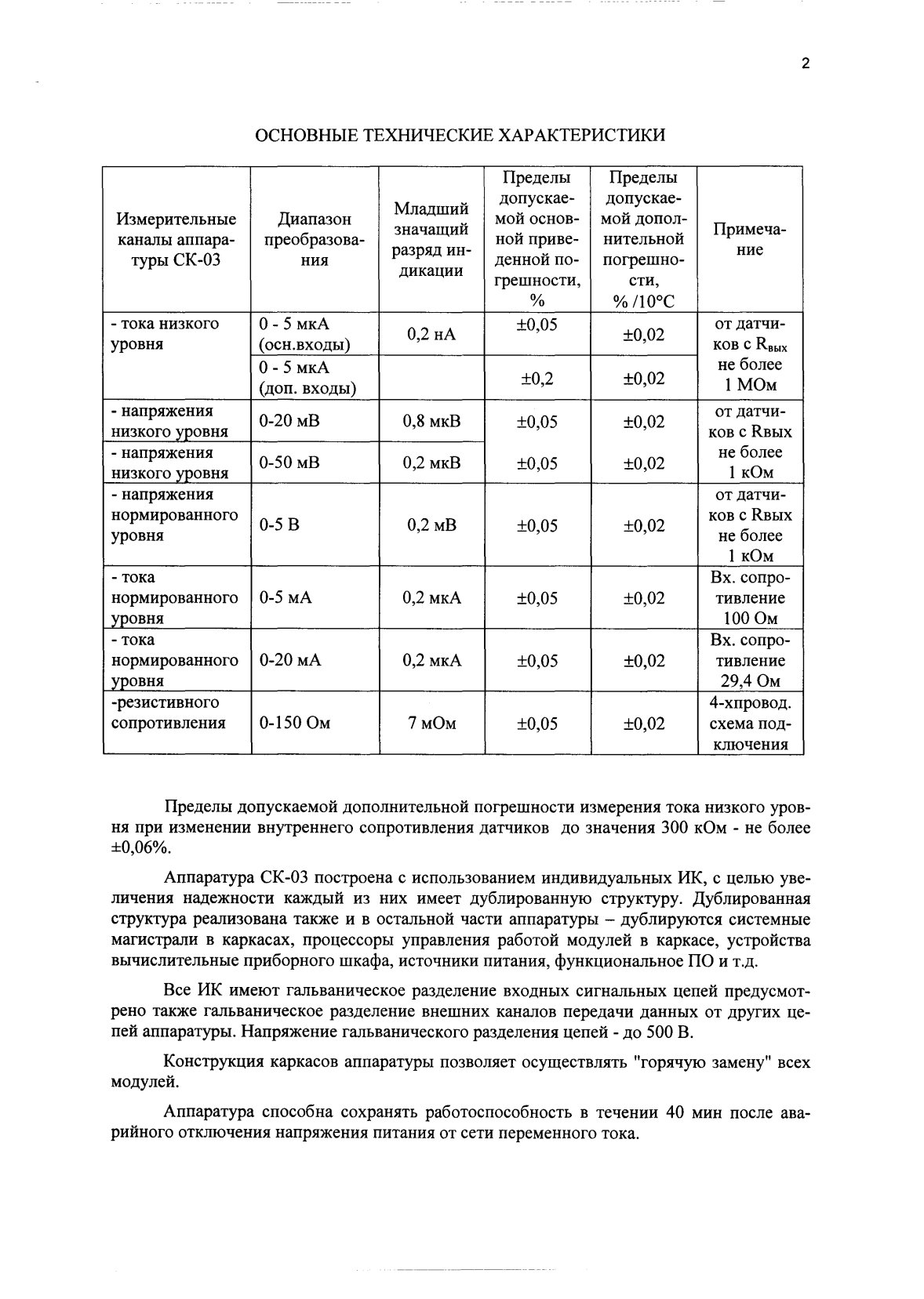 Поверка<br>Аккредитованная лаборатория<br>8(812)209-15-19, info@saprd.ru