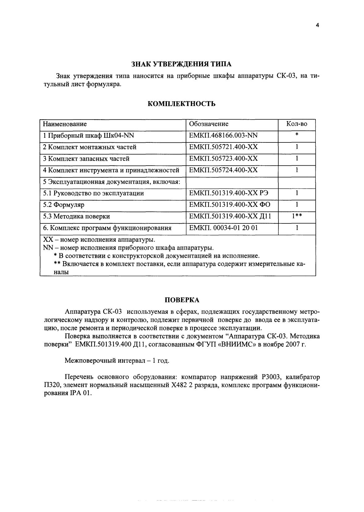 Поверка<br>Аккредитованная лаборатория<br>8(812)209-15-19, info@saprd.ru