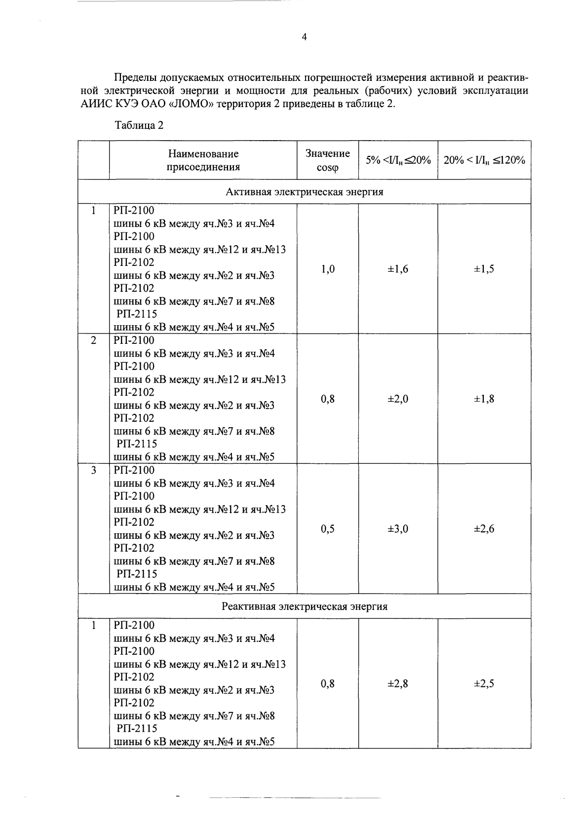 Поверка<br>Аккредитованная лаборатория<br>8(812)209-15-19, info@saprd.ru