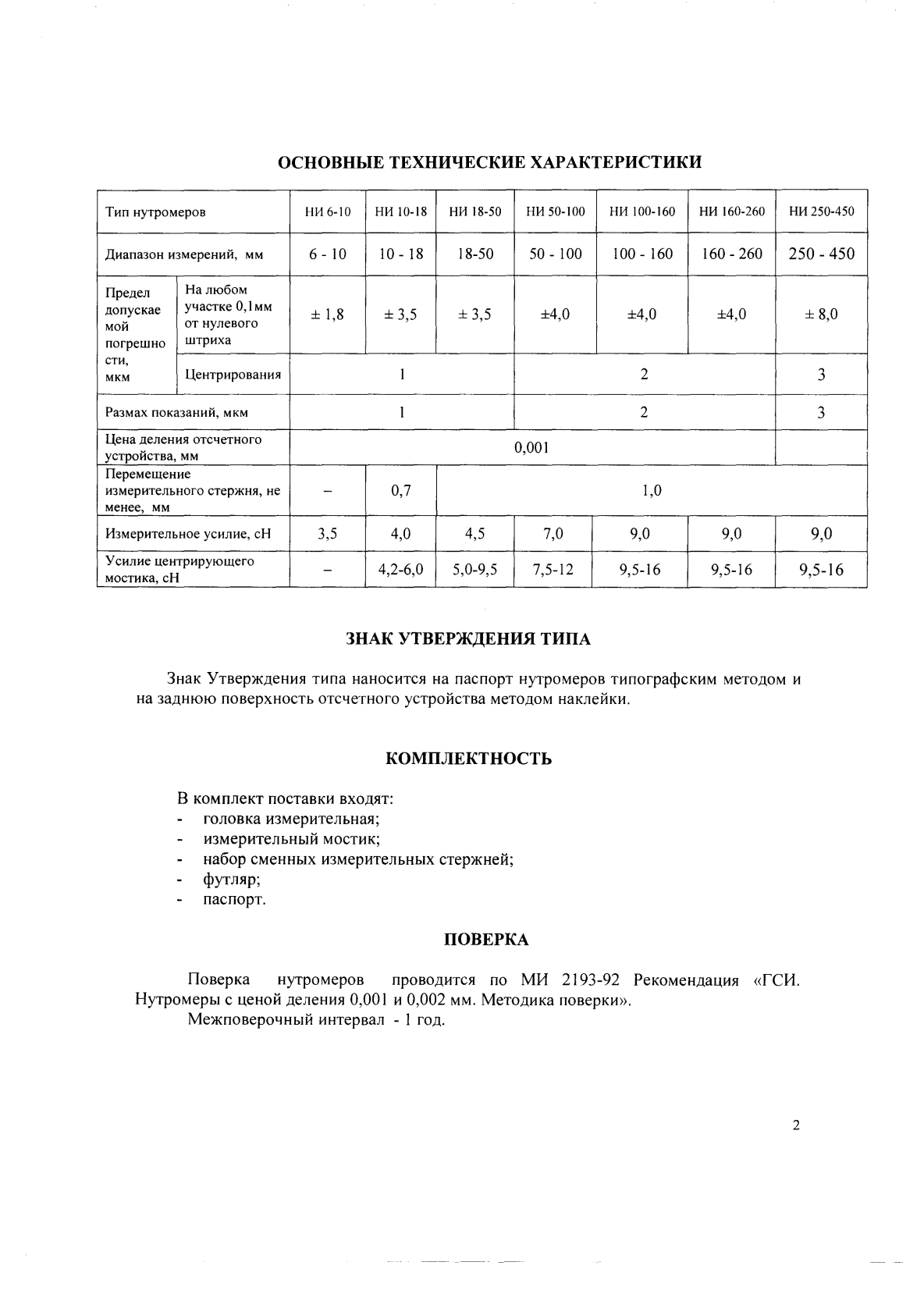 Поверка<br>Аккредитованная лаборатория<br>8(812)209-15-19, info@saprd.ru