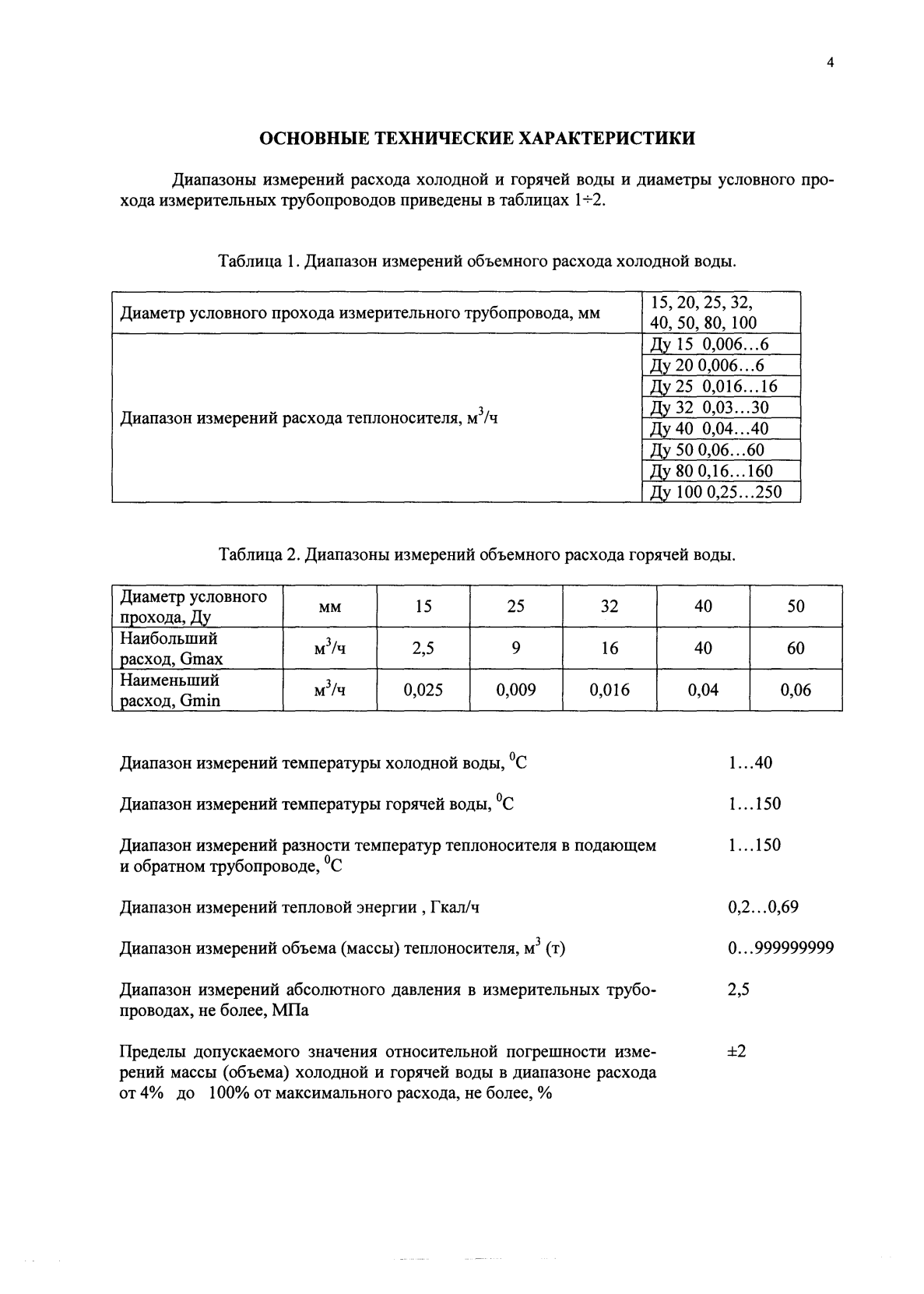 Поверка<br>Аккредитованная лаборатория<br>8(812)209-15-19, info@saprd.ru