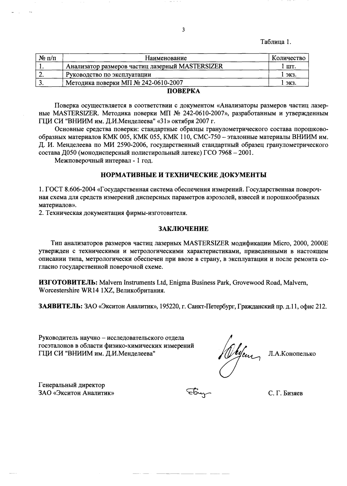 Поверка<br>Аккредитованная лаборатория<br>8(812)209-15-19, info@saprd.ru