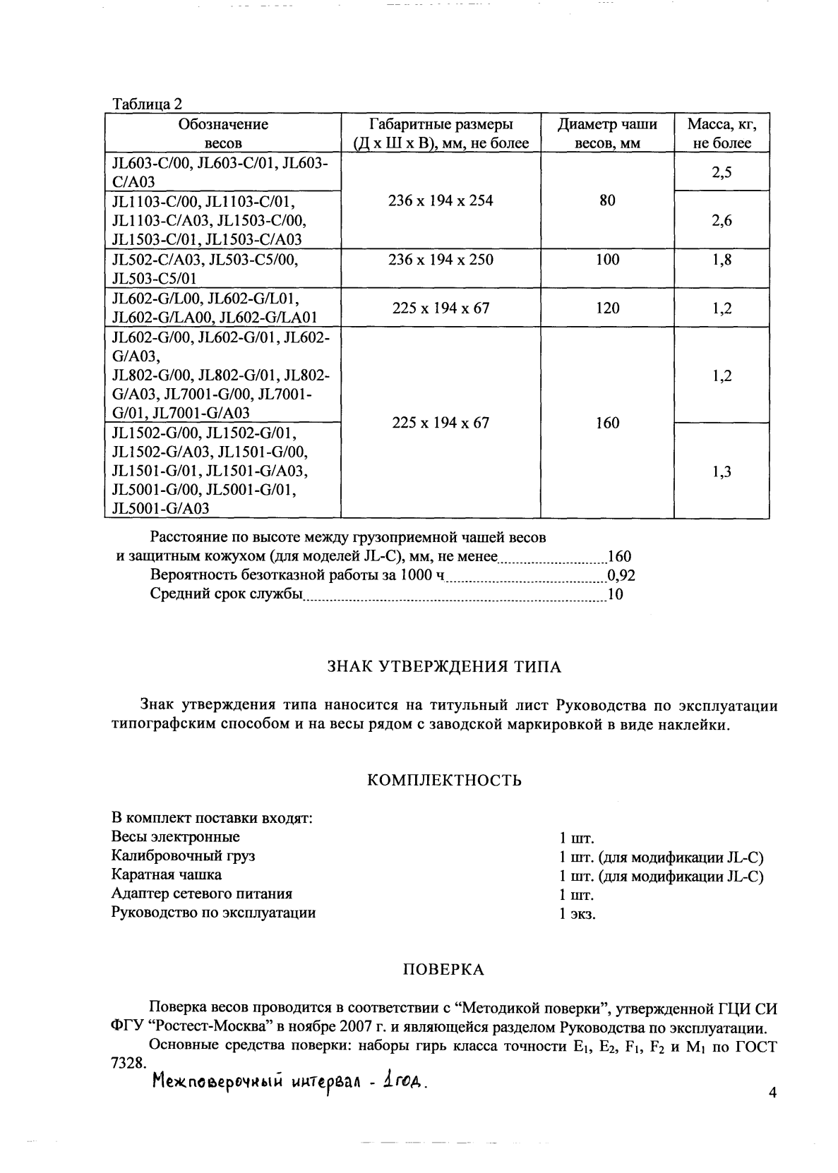 Поверка<br>Аккредитованная лаборатория<br>8(812)209-15-19, info@saprd.ru