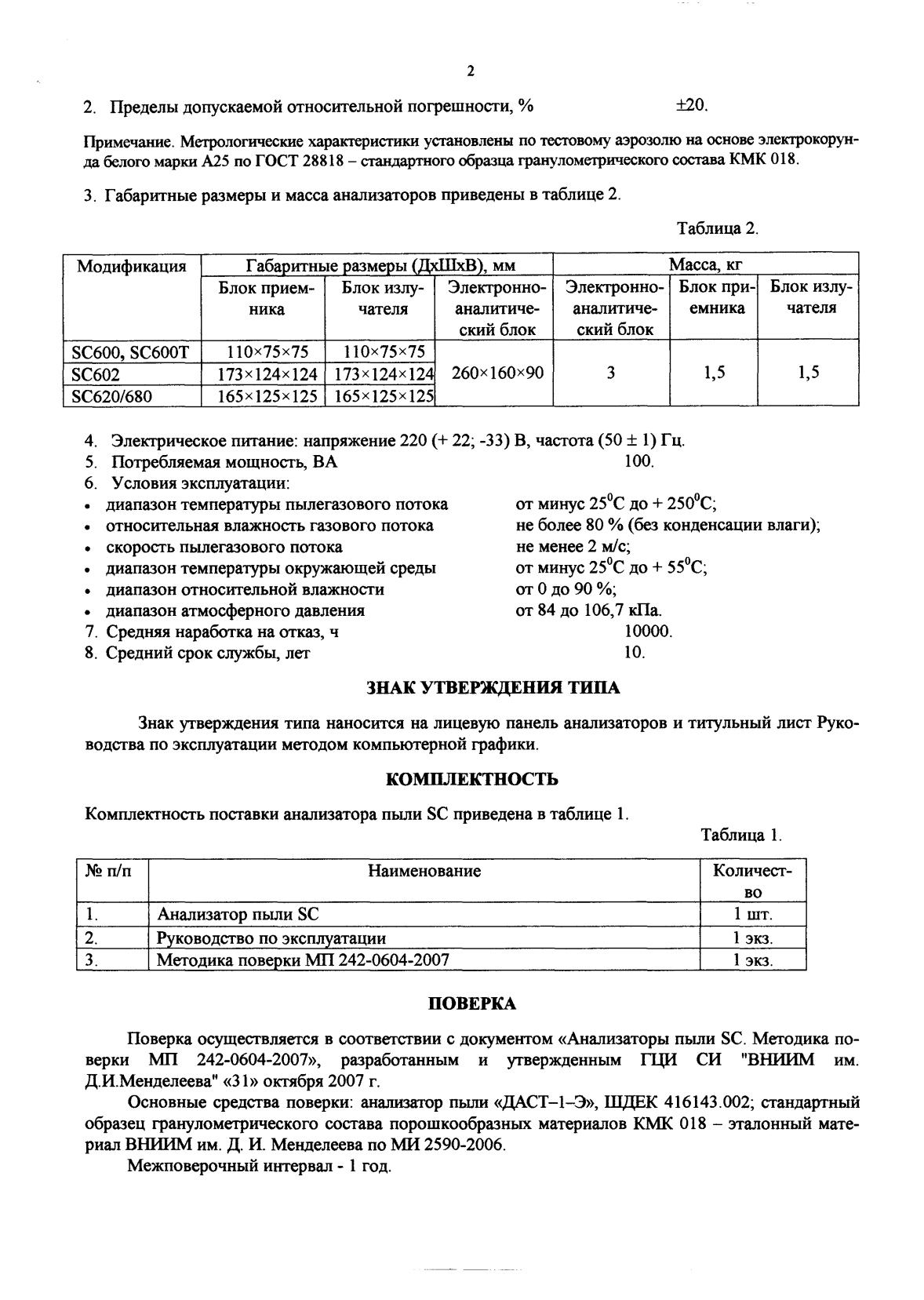 Поверка<br>Аккредитованная лаборатория<br>8(812)209-15-19, info@saprd.ru