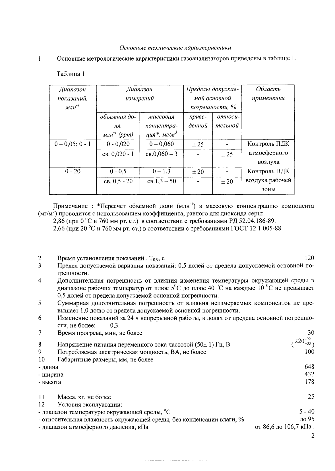 Поверка<br>Аккредитованная лаборатория<br>8(812)209-15-19, info@saprd.ru