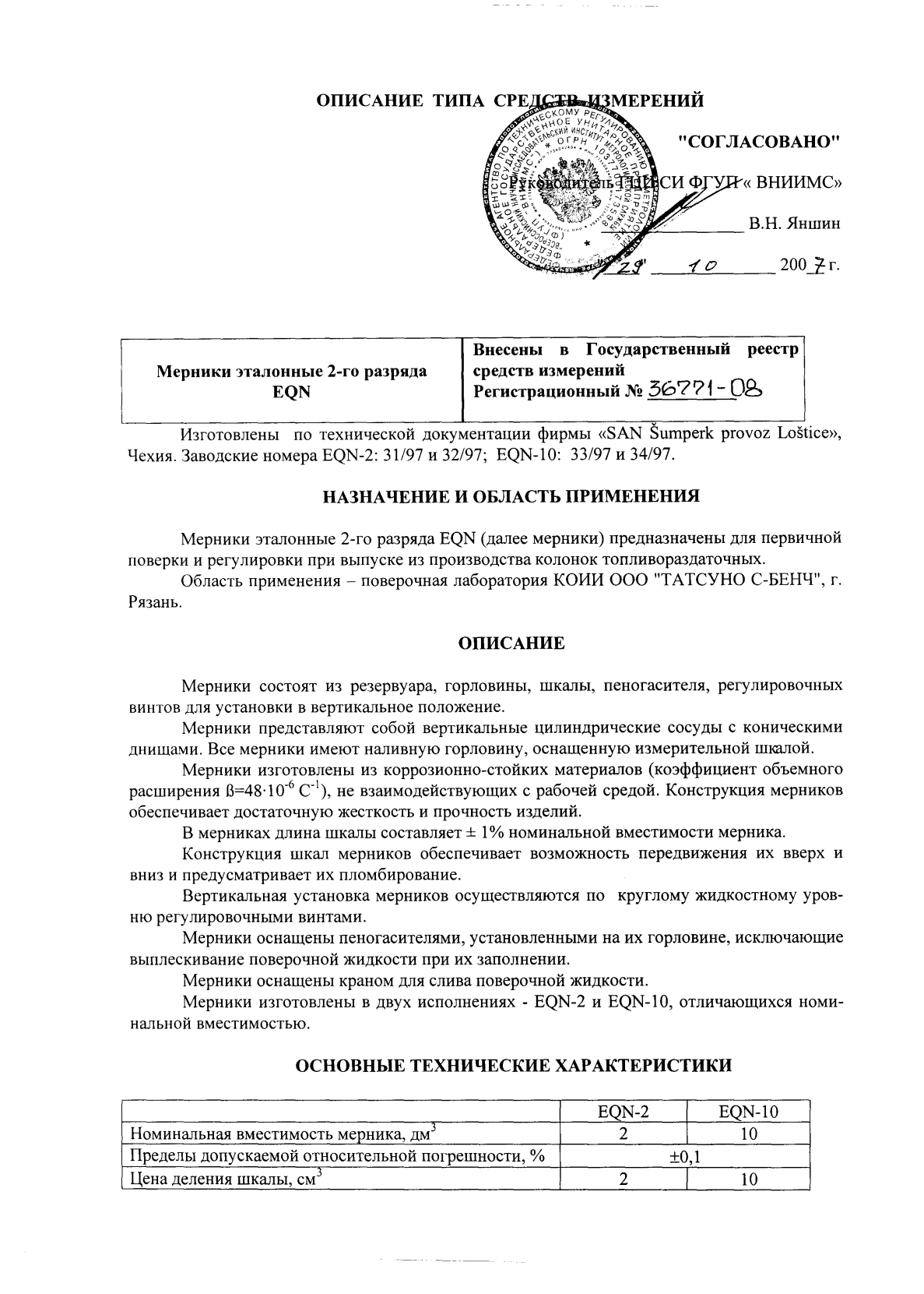 Поверка<br>Аккредитованная лаборатория<br>8(812)209-15-19, info@saprd.ru