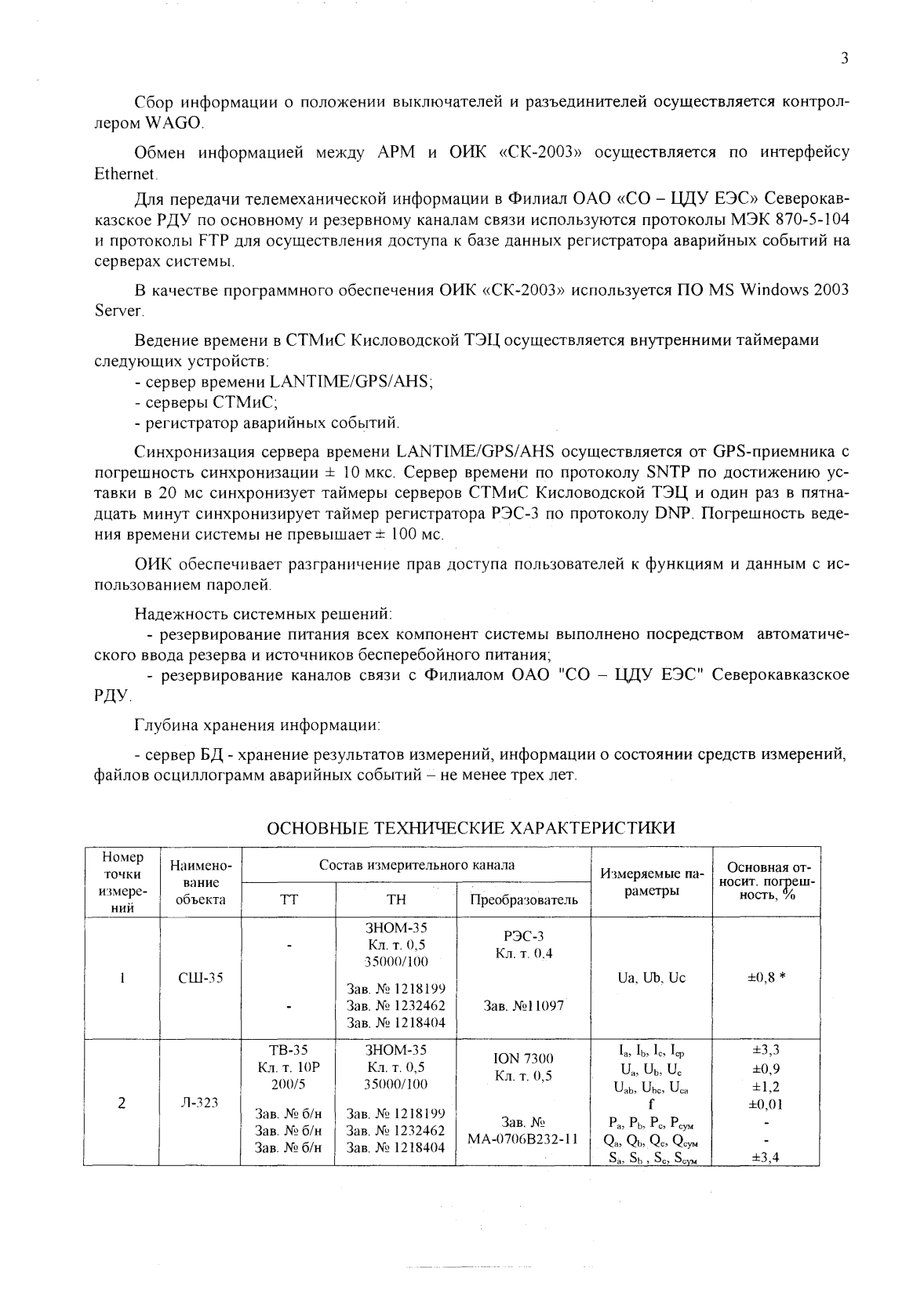 Поверка<br>Аккредитованная лаборатория<br>8(812)209-15-19, info@saprd.ru