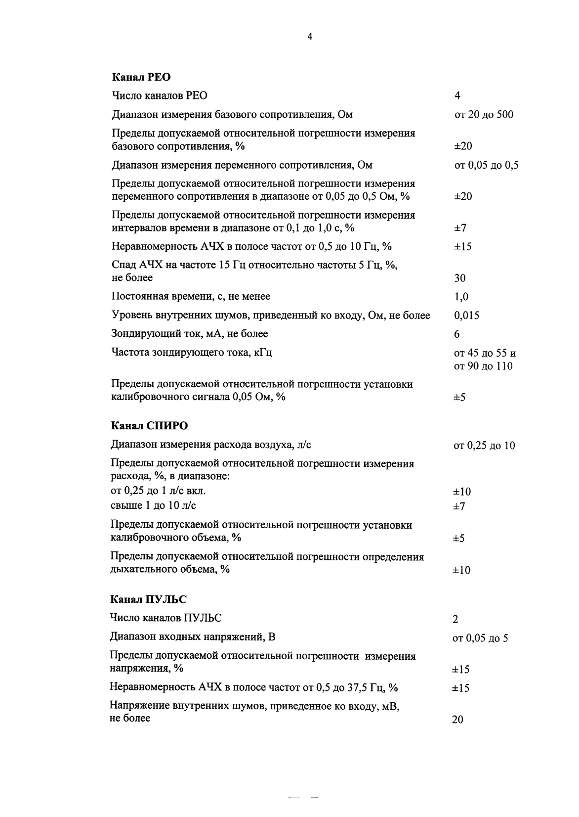 Поверка<br>Аккредитованная лаборатория<br>8(812)209-15-19, info@saprd.ru