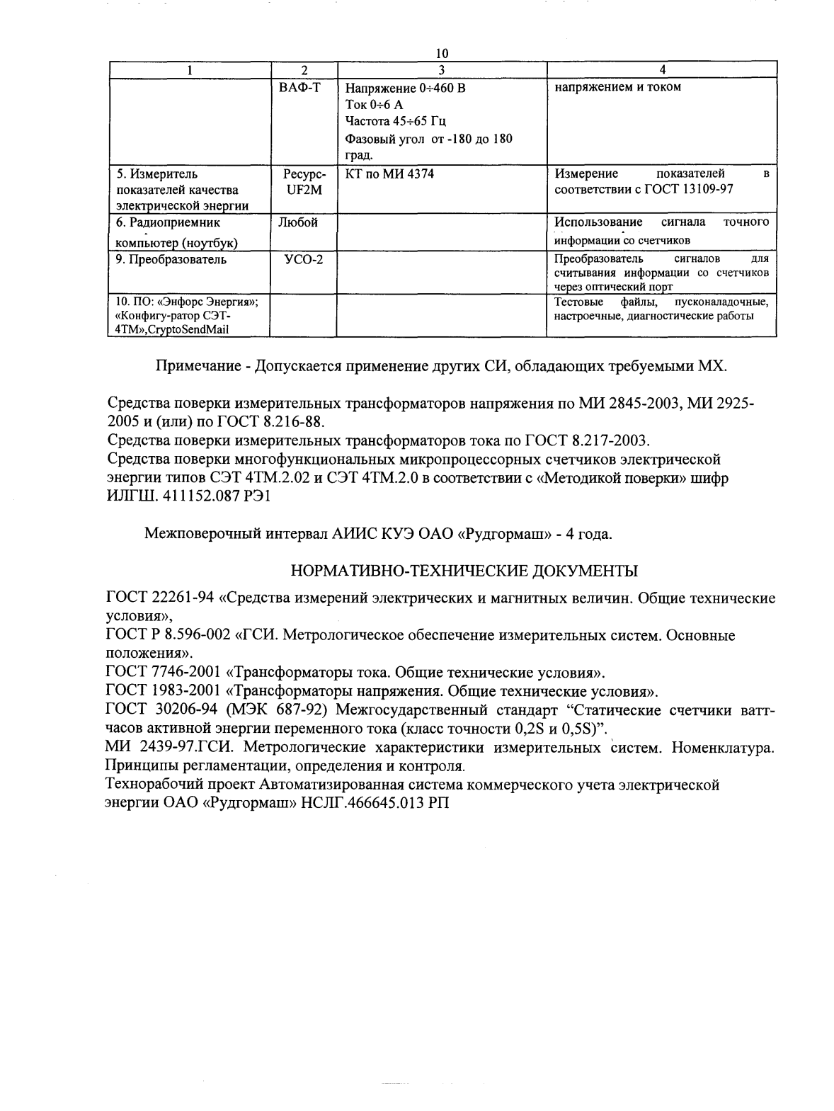 Поверка<br>Аккредитованная лаборатория<br>8(812)209-15-19, info@saprd.ru