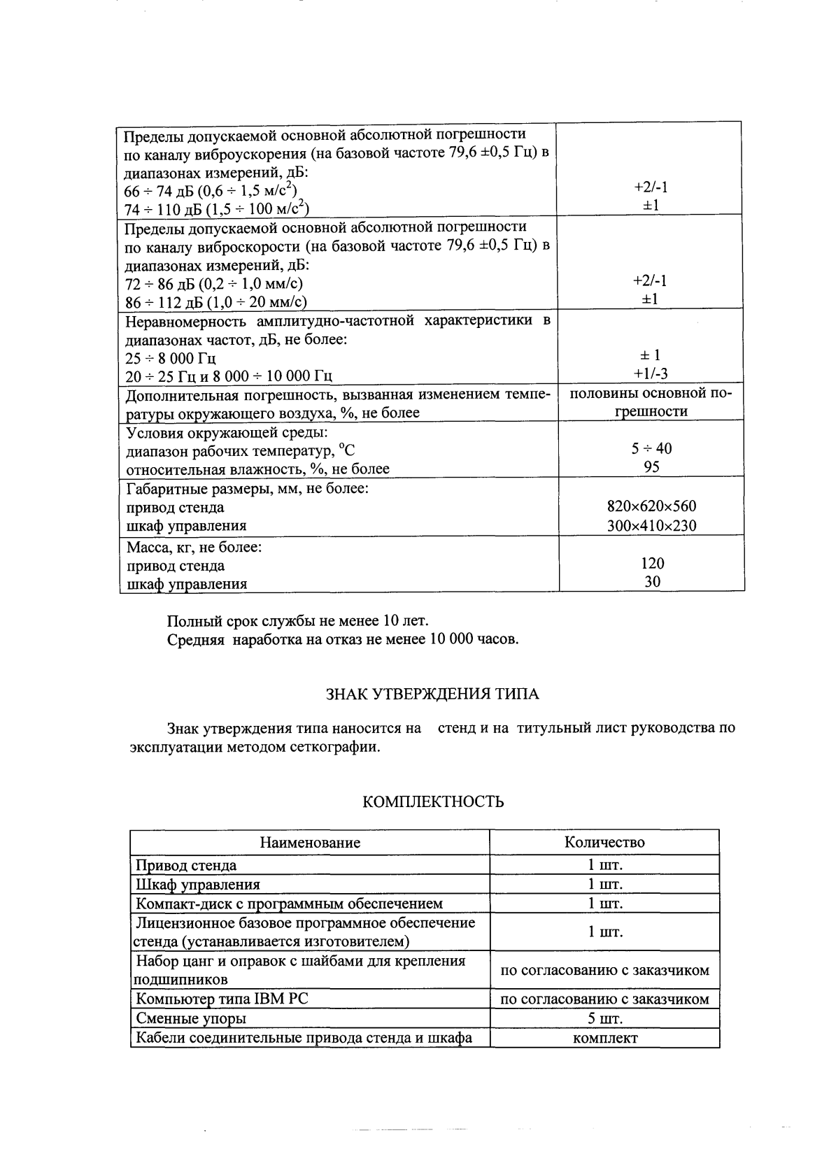 Поверка<br>Аккредитованная лаборатория<br>8(812)209-15-19, info@saprd.ru