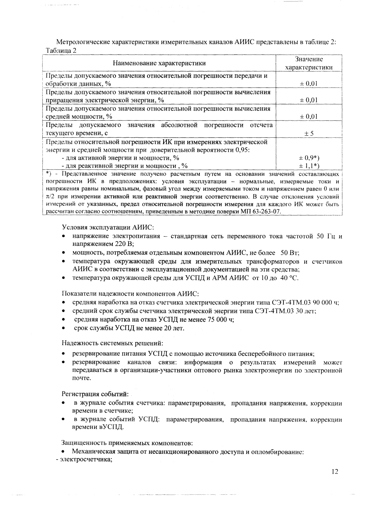 Поверка<br>Аккредитованная лаборатория<br>8(812)209-15-19, info@saprd.ru