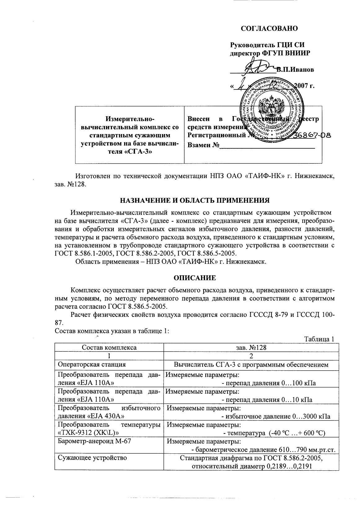 Поверка<br>Аккредитованная лаборатория<br>8(812)209-15-19, info@saprd.ru