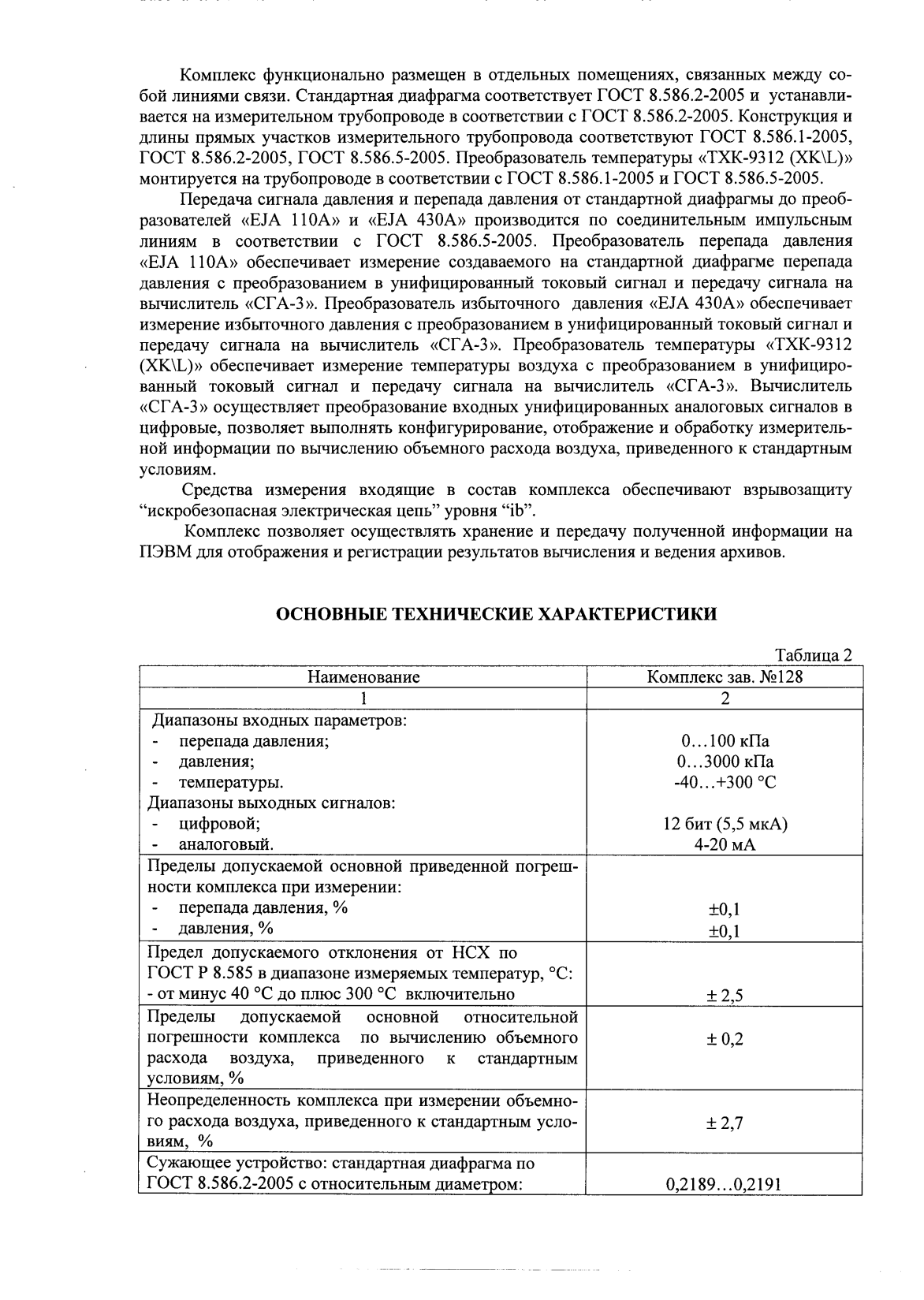 Поверка<br>Аккредитованная лаборатория<br>8(812)209-15-19, info@saprd.ru