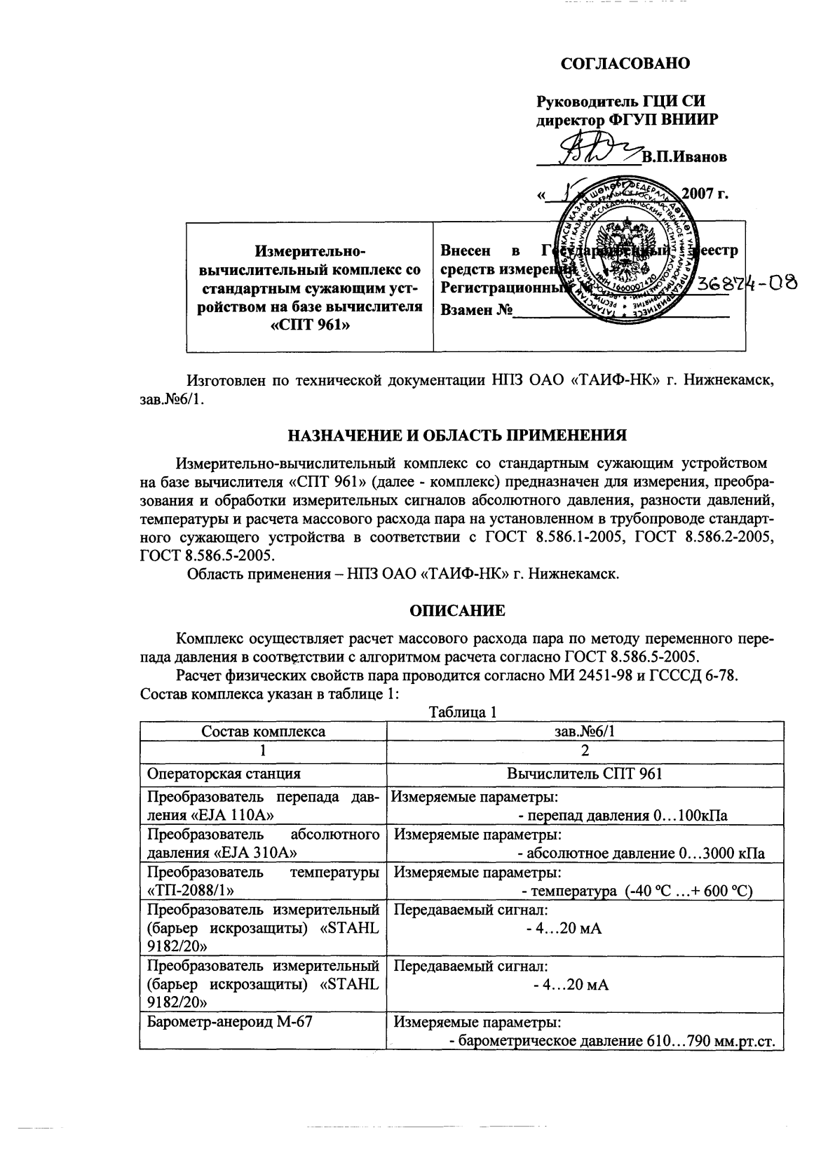 Поверка<br>Аккредитованная лаборатория<br>8(812)209-15-19, info@saprd.ru
