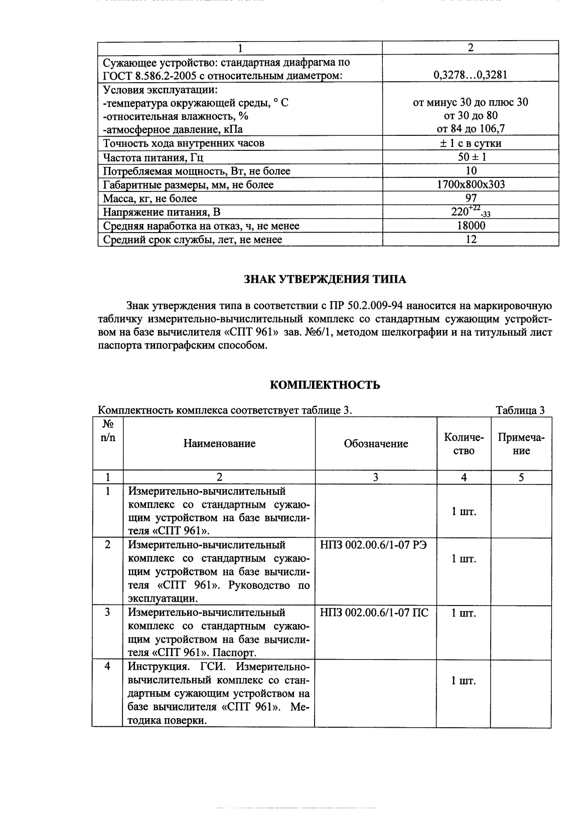 Поверка<br>Аккредитованная лаборатория<br>8(812)209-15-19, info@saprd.ru