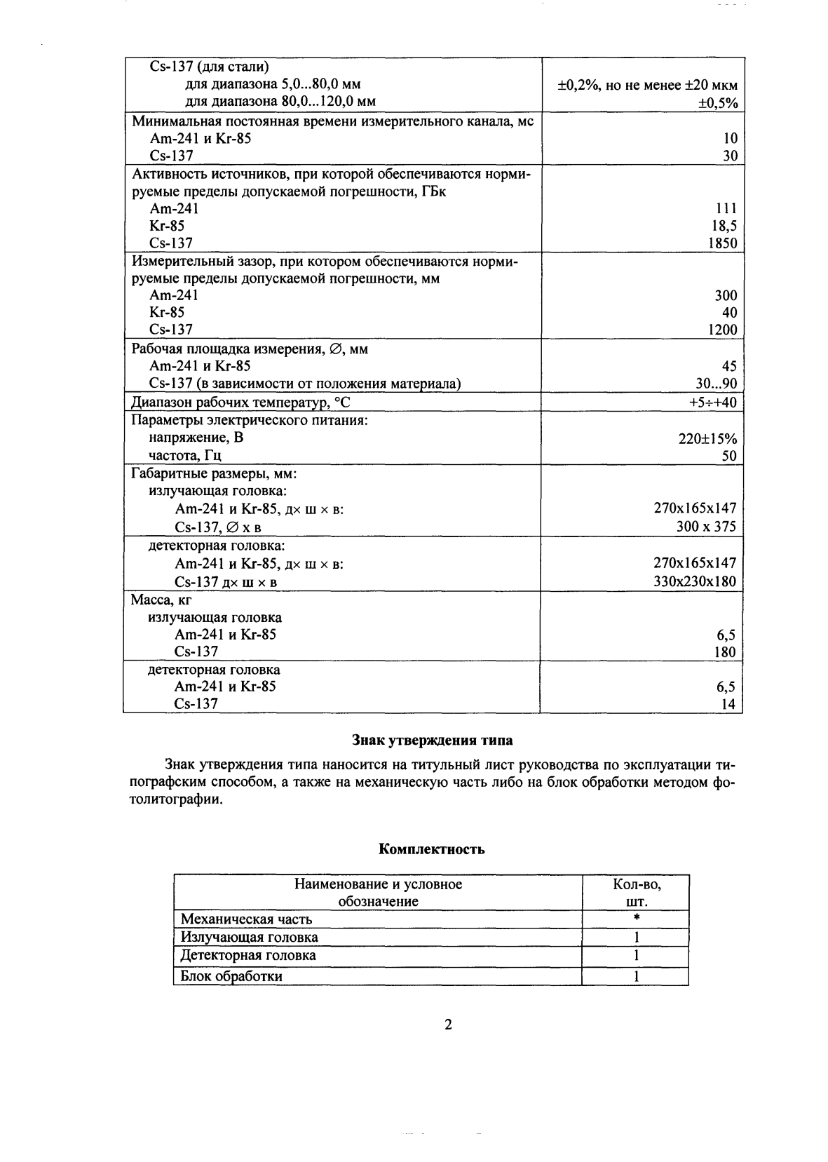 Поверка<br>Аккредитованная лаборатория<br>8(812)209-15-19, info@saprd.ru