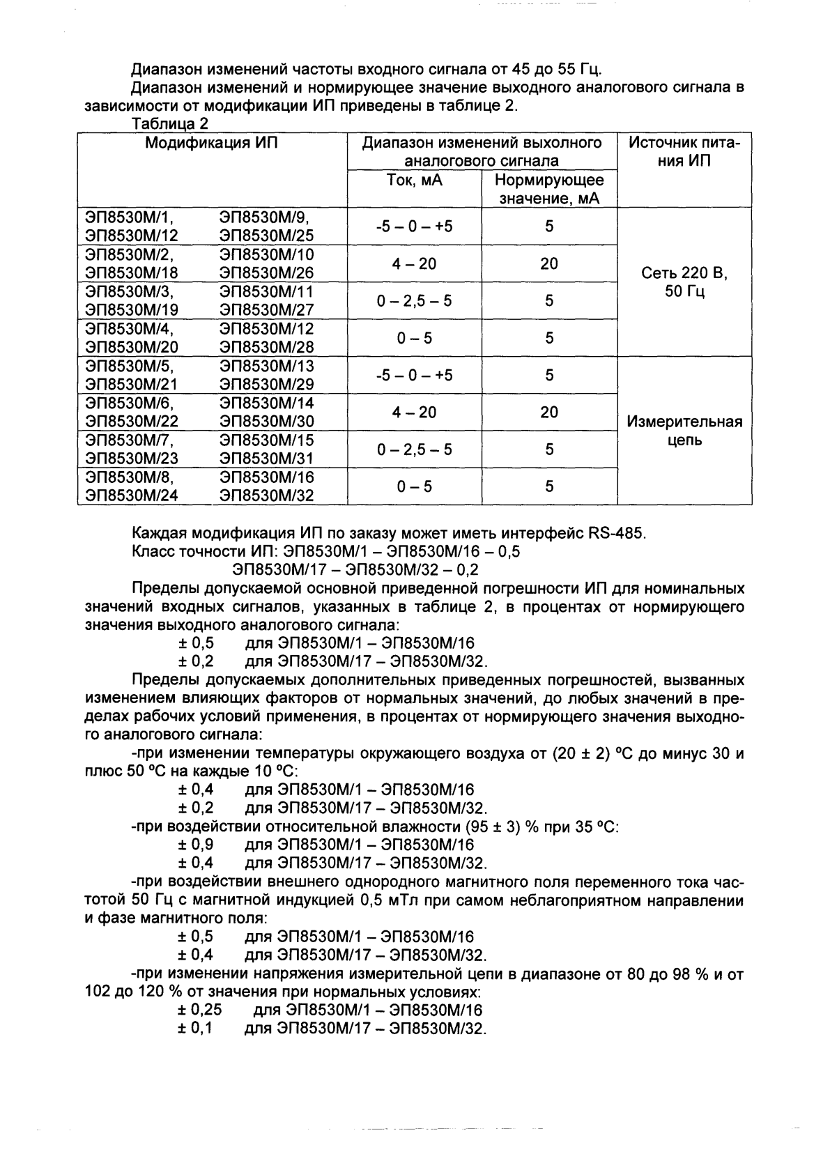 Поверка<br>Аккредитованная лаборатория<br>8(812)209-15-19, info@saprd.ru