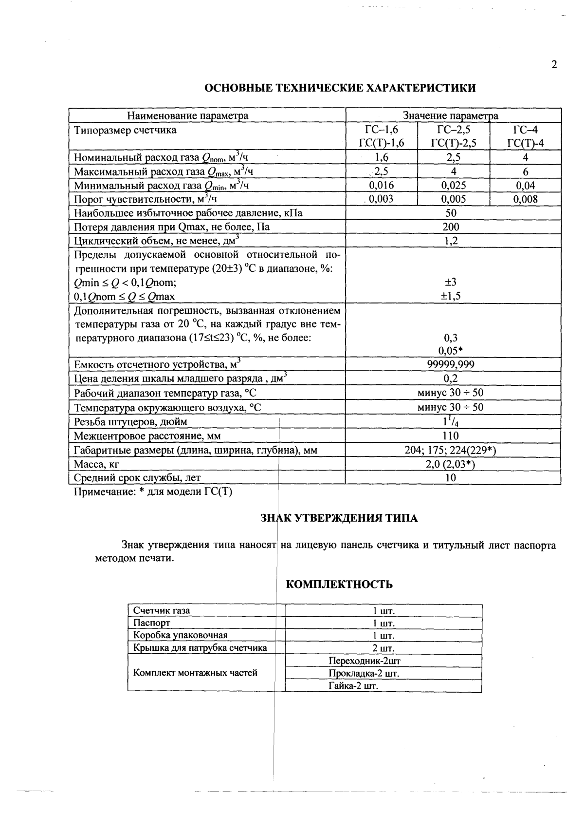 Поверка<br>Аккредитованная лаборатория<br>8(812)209-15-19, info@saprd.ru