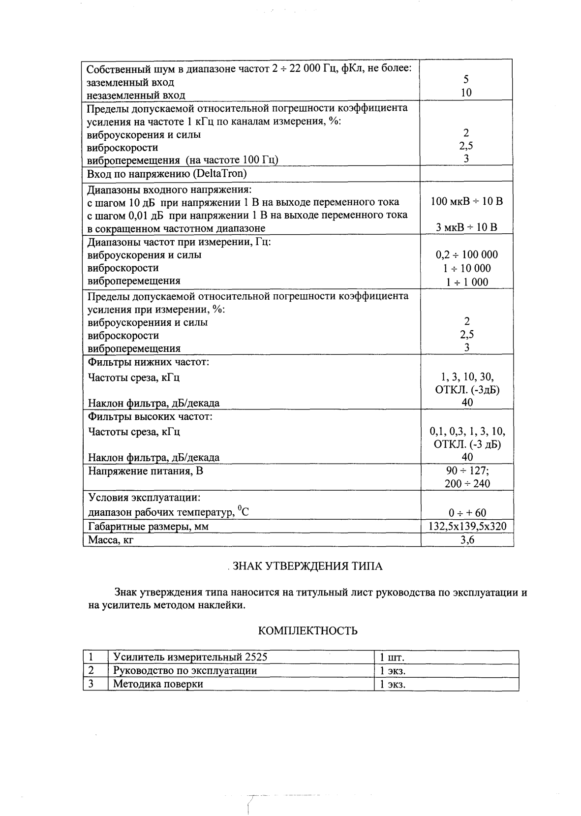 Поверка<br>Аккредитованная лаборатория<br>8(812)209-15-19, info@saprd.ru
