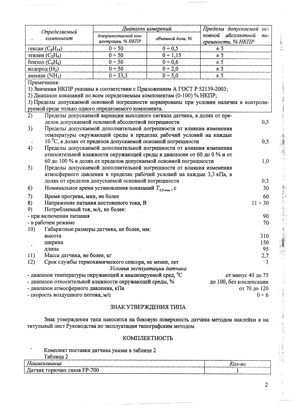Поверка<br>Аккредитованная лаборатория<br>8(812)209-15-19, info@saprd.ru
