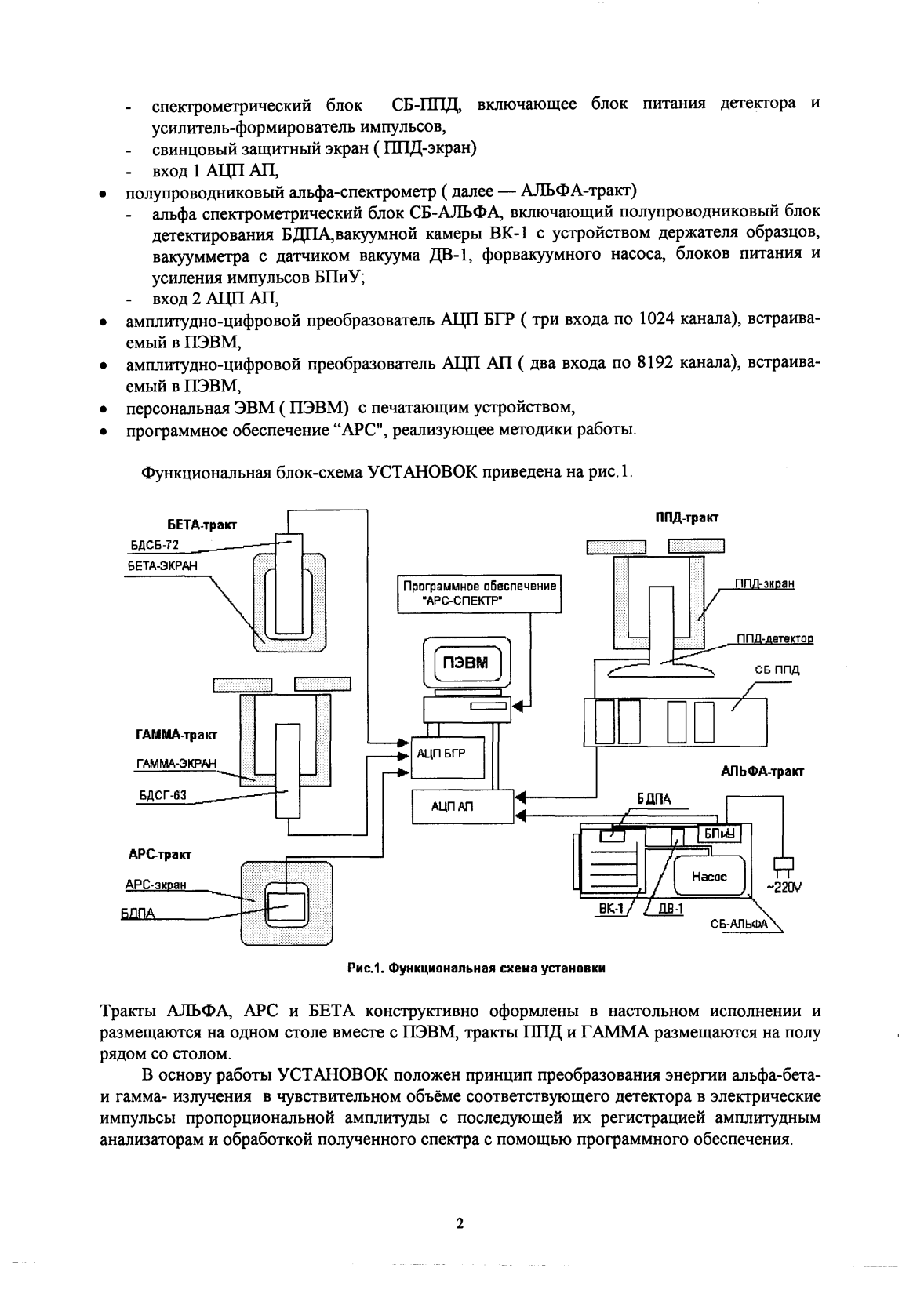 Поверка<br>Аккредитованная лаборатория<br>8(812)209-15-19, info@saprd.ru