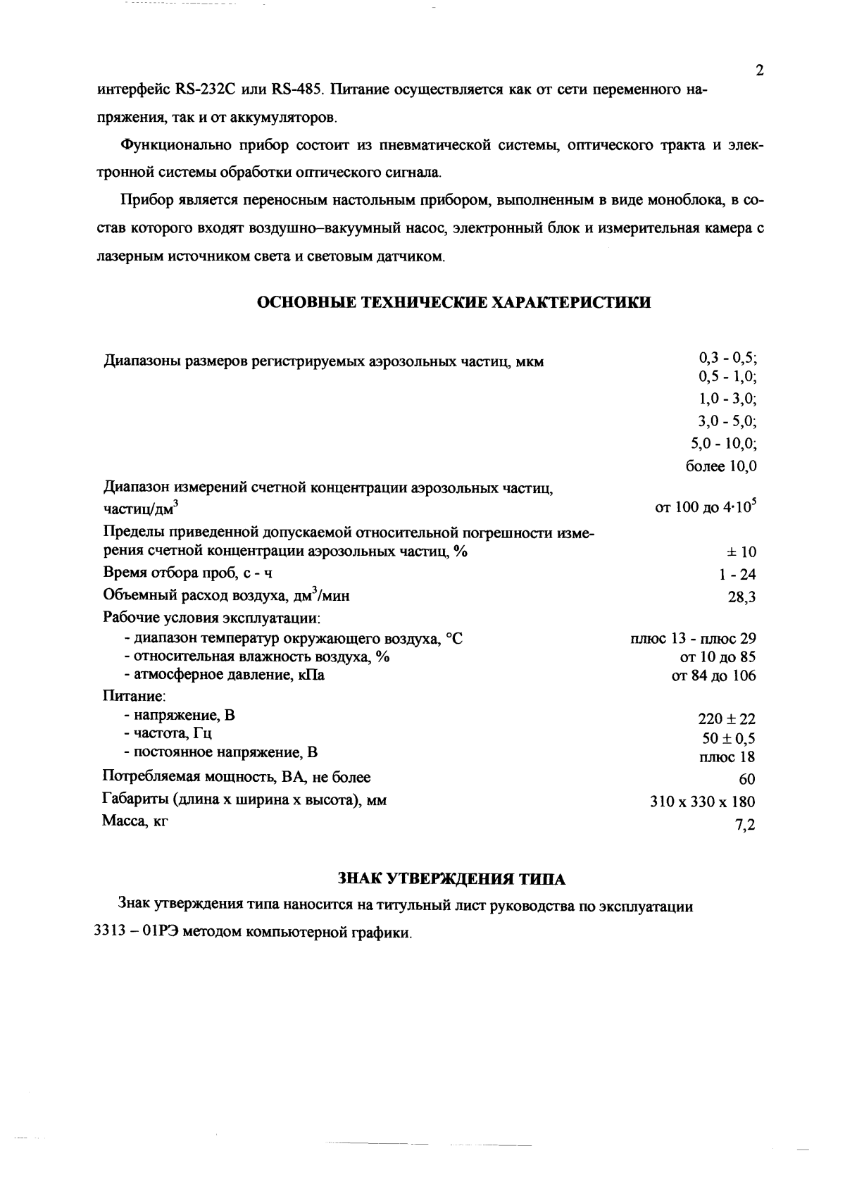 Поверка<br>Аккредитованная лаборатория<br>8(812)209-15-19, info@saprd.ru