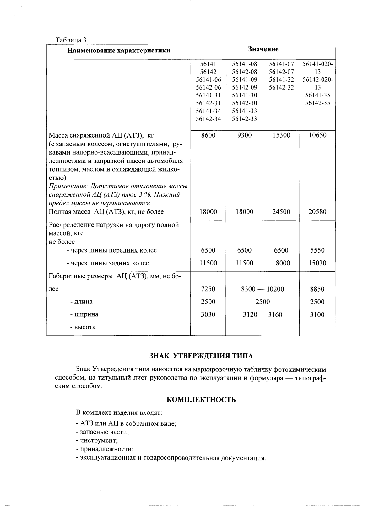 Поверка<br>Аккредитованная лаборатория<br>8(812)209-15-19, info@saprd.ru