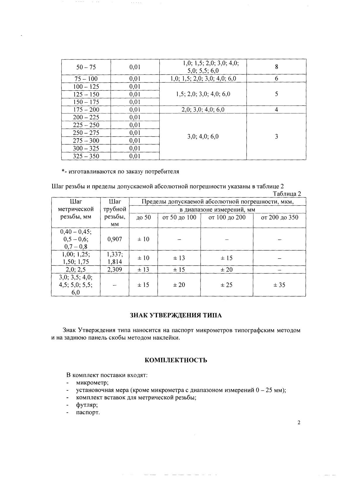 Поверка<br>Аккредитованная лаборатория<br>8(812)209-15-19, info@saprd.ru