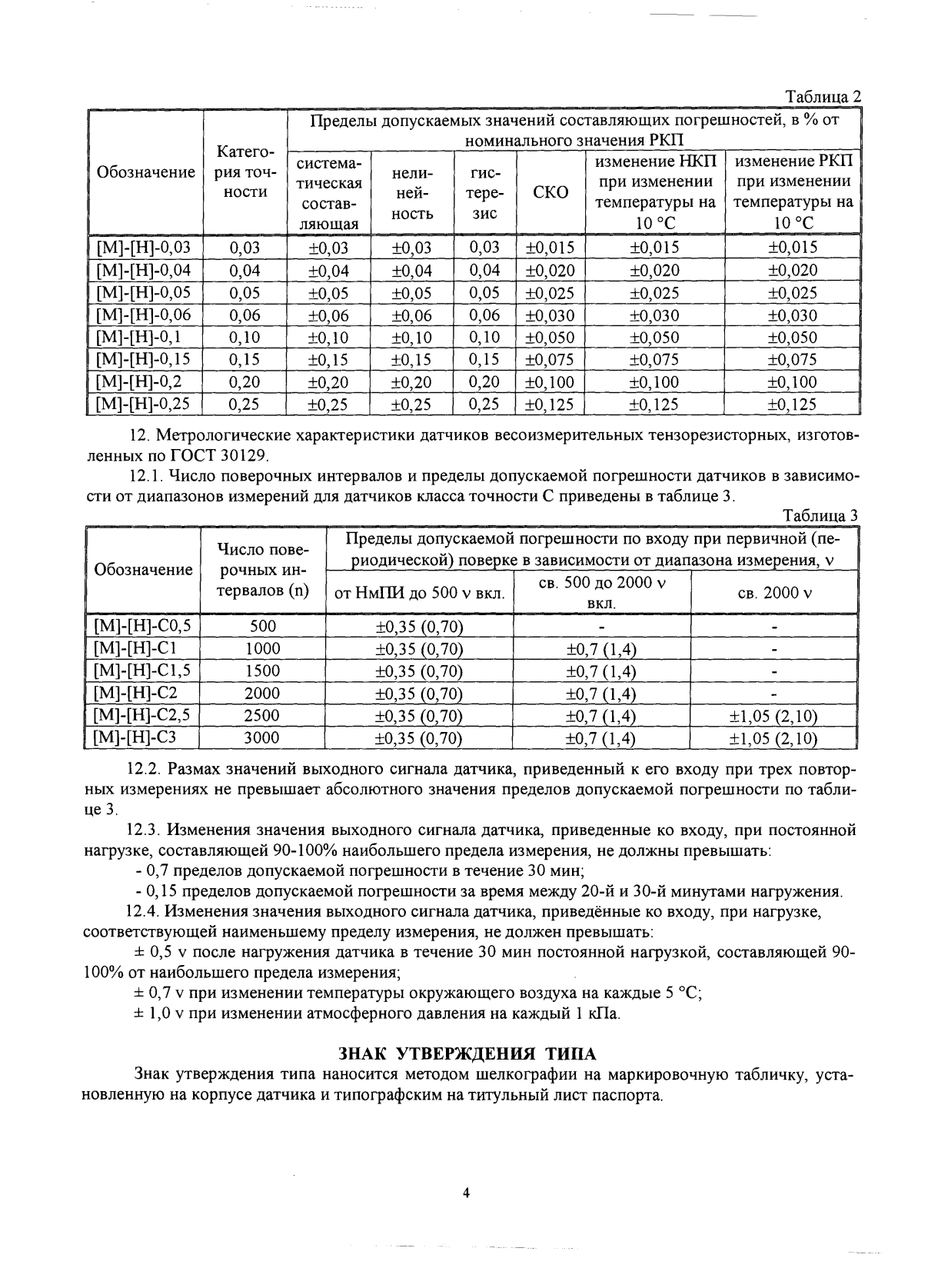 Поверка<br>Аккредитованная лаборатория<br>8(812)209-15-19, info@saprd.ru