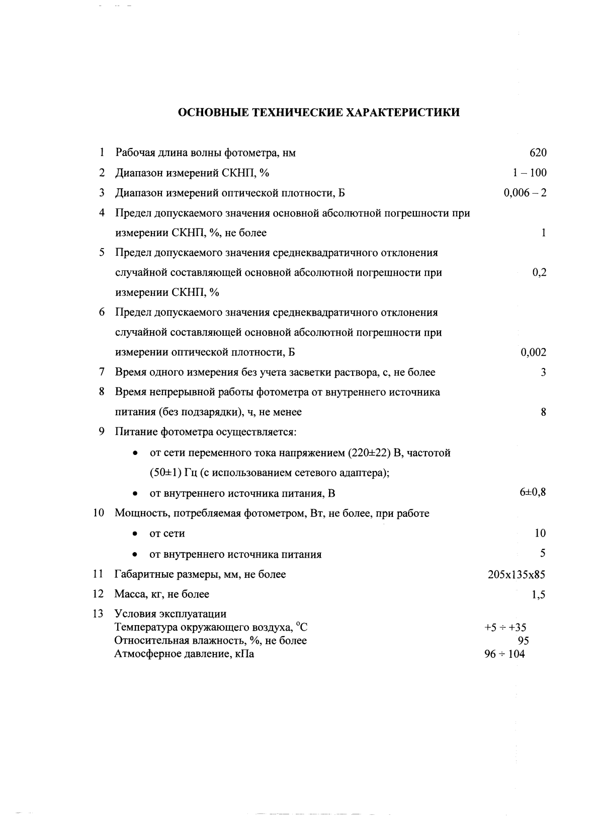 Поверка<br>Аккредитованная лаборатория<br>8(812)209-15-19, info@saprd.ru