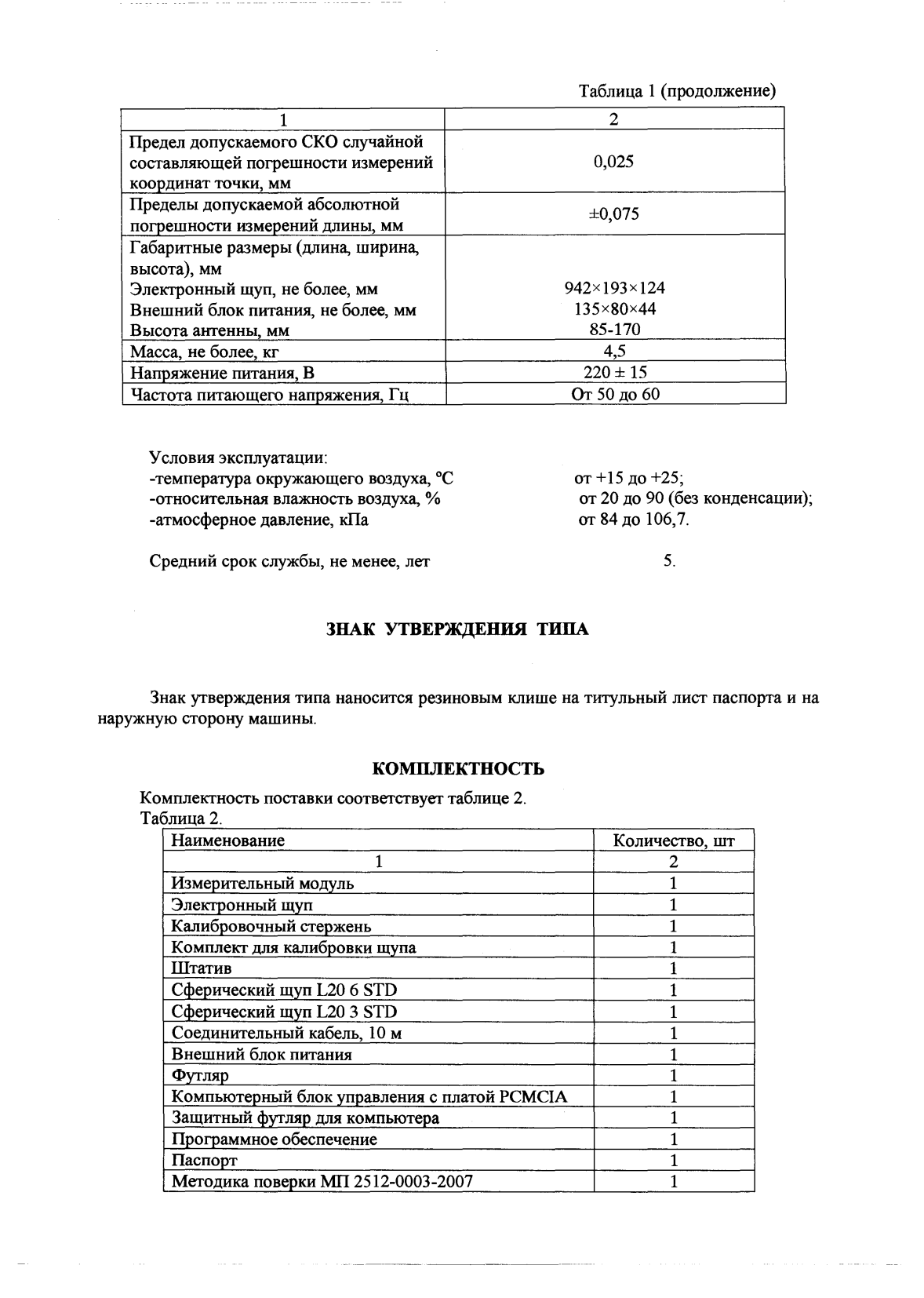 Поверка<br>Аккредитованная лаборатория<br>8(812)209-15-19, info@saprd.ru