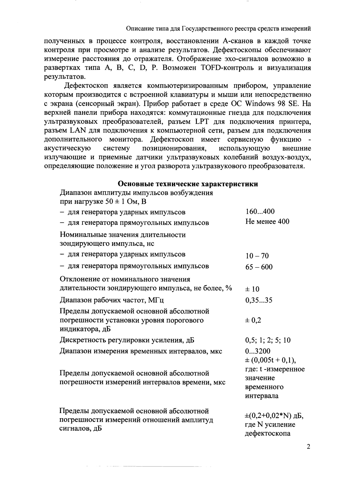 Поверка<br>Аккредитованная лаборатория<br>8(812)209-15-19, info@saprd.ru