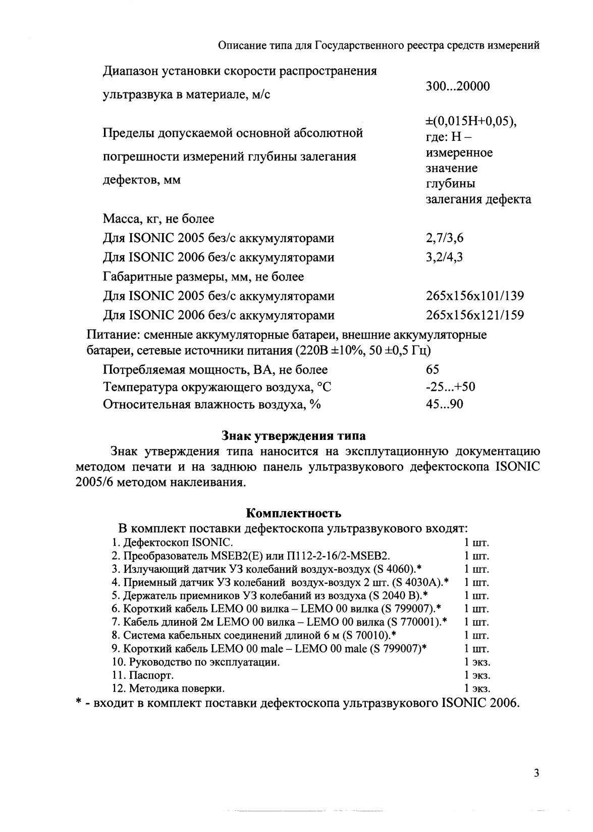 Поверка<br>Аккредитованная лаборатория<br>8(812)209-15-19, info@saprd.ru