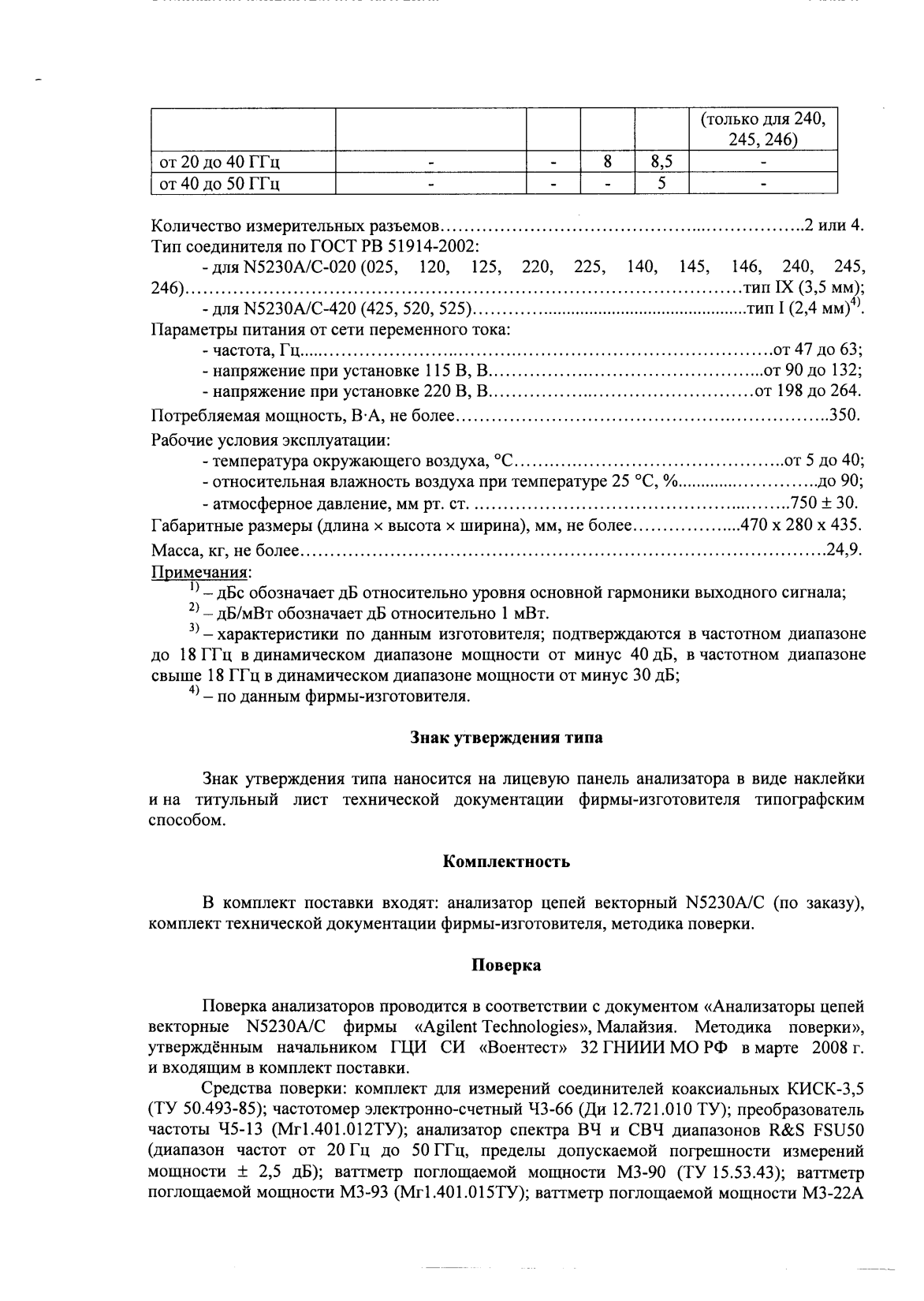 Поверка<br>Аккредитованная лаборатория<br>8(812)209-15-19, info@saprd.ru