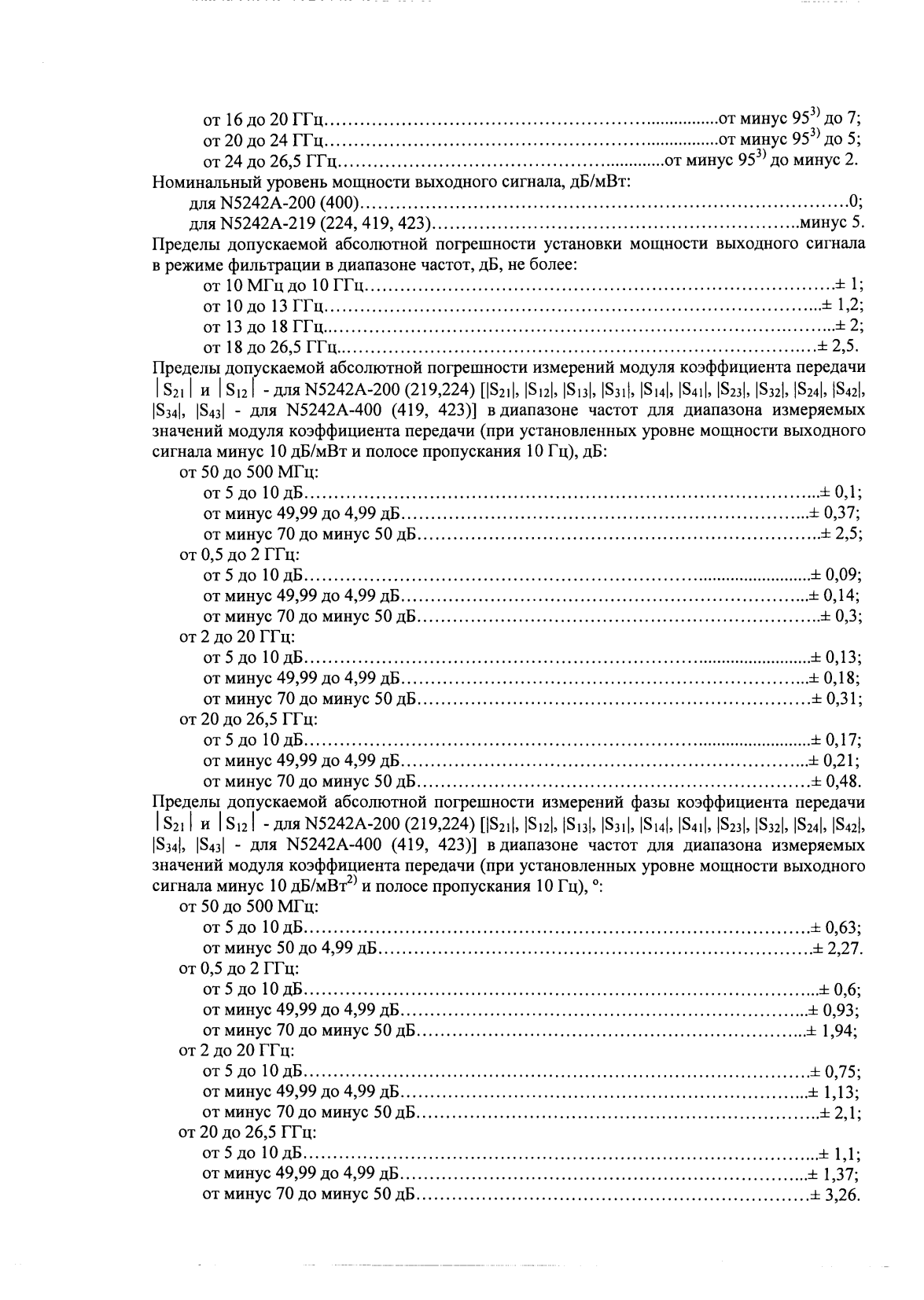 Поверка<br>Аккредитованная лаборатория<br>8(812)209-15-19, info@saprd.ru