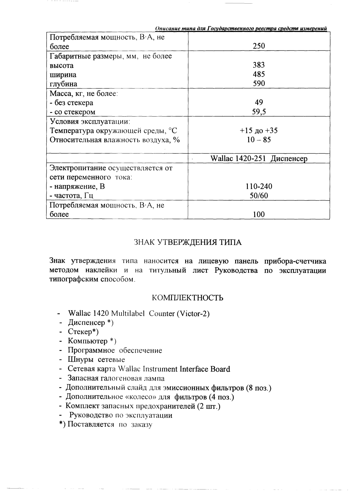 Поверка<br>Аккредитованная лаборатория<br>8(812)209-15-19, info@saprd.ru