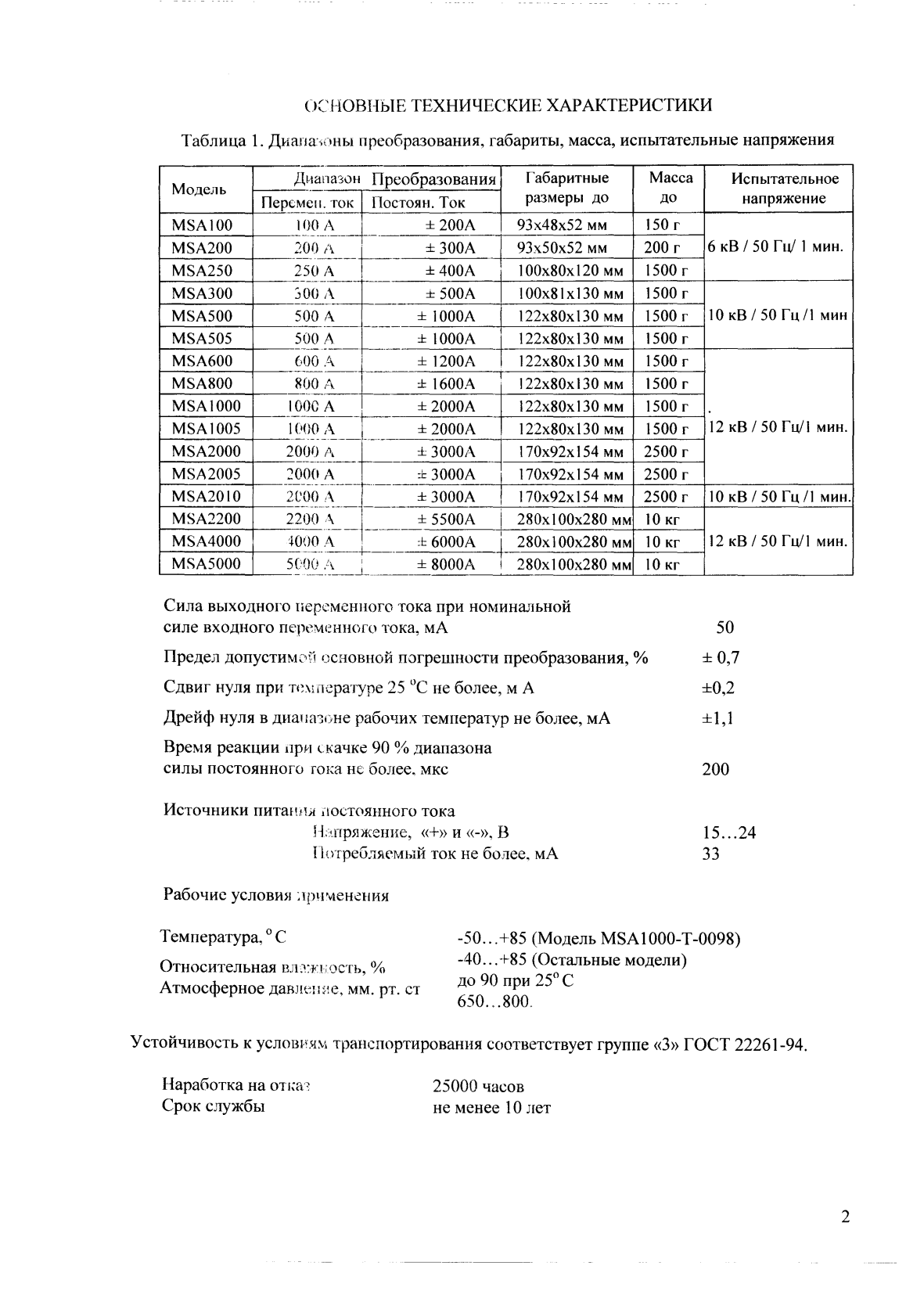 Поверка<br>Аккредитованная лаборатория<br>8(812)209-15-19, info@saprd.ru