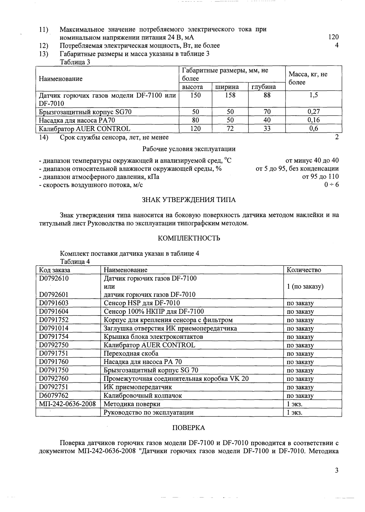 Поверка<br>Аккредитованная лаборатория<br>8(812)209-15-19, info@saprd.ru